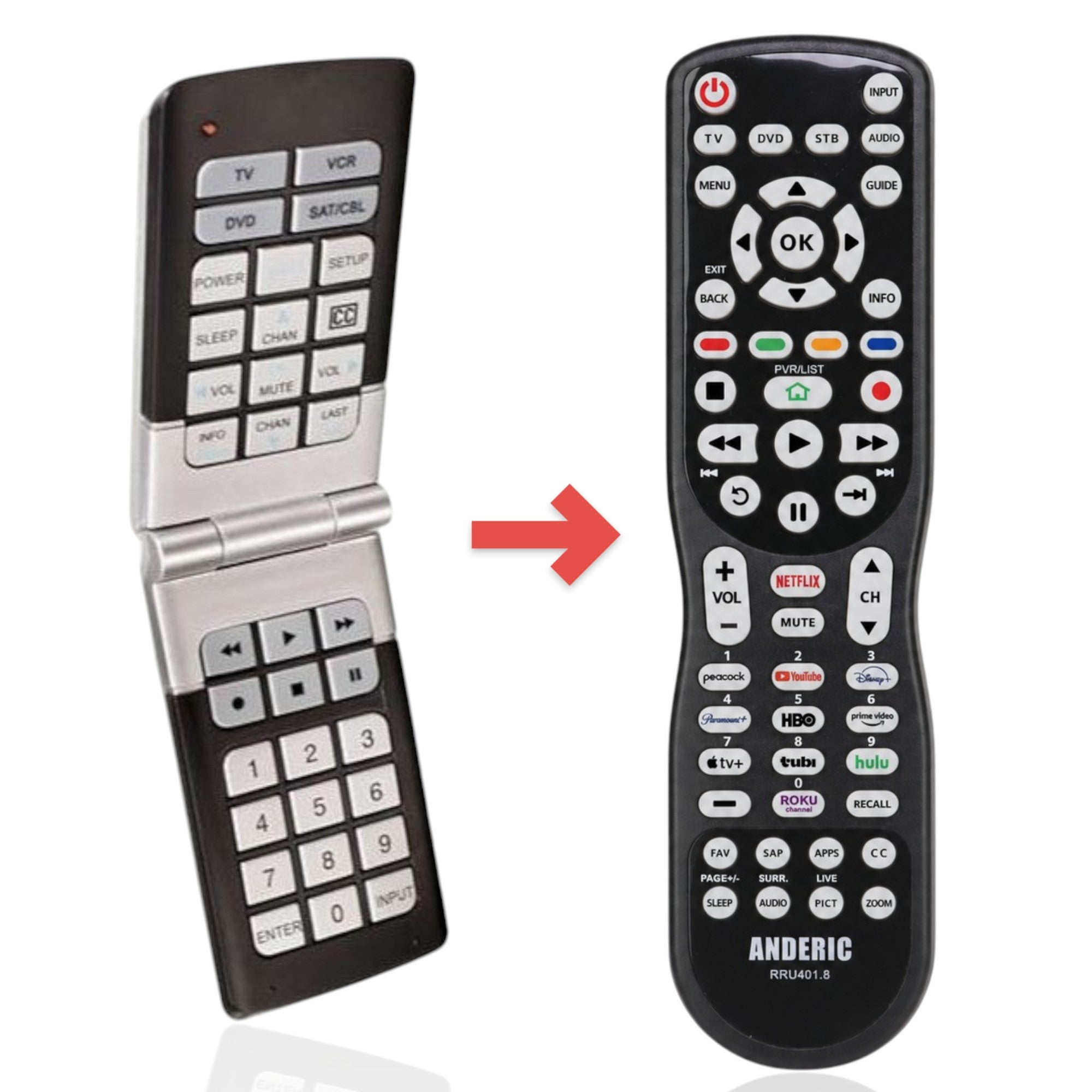 Télécommande universelle 4 appareils de remplacement pour Philips SRU4040/17 [RRU401]