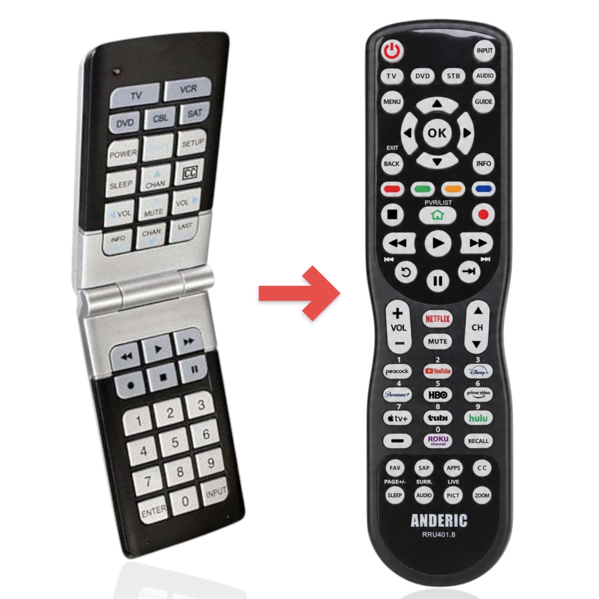 Télécommande universelle 5 appareils Philips SRU4050/37 de remplacement [RRU401]