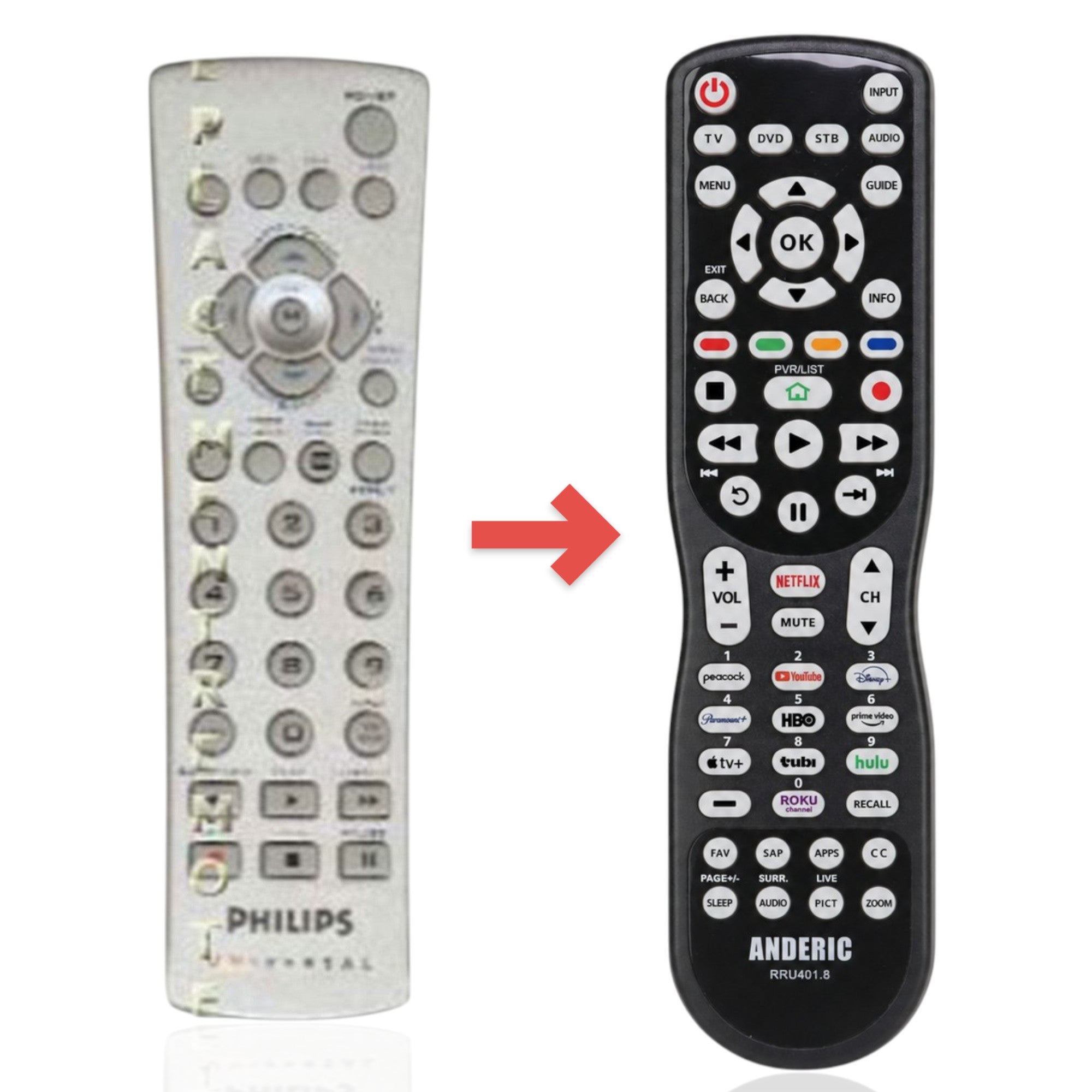 Remplacement pour la Télécommande Universelle 4 appareils Philips SRU4100/27 [RRU401]