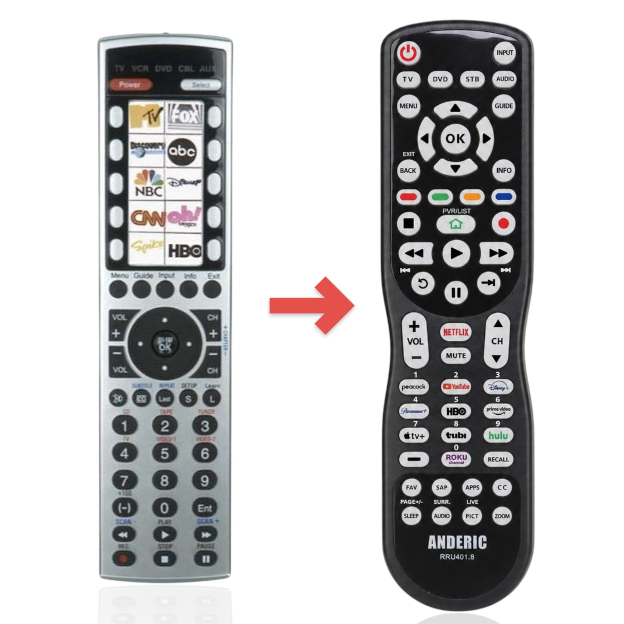 Télécommande universelle 5 appareils de remplacement pour Philips SRU4105/27 [RRU401]