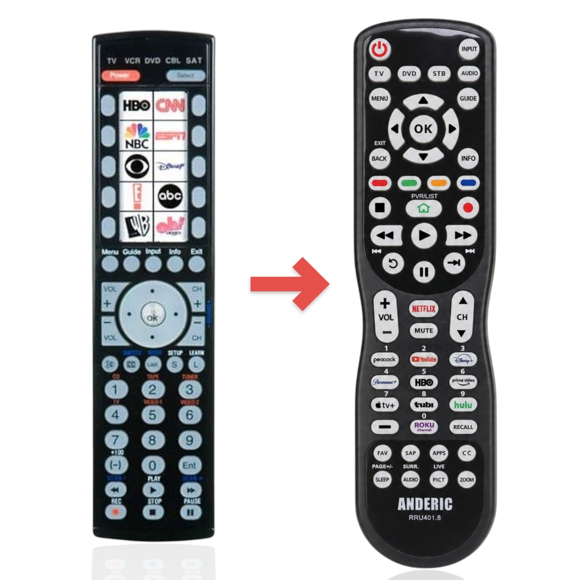 Substitut pour la télécommande universelle 5 appareils Philips SRU4105WM/17 [RRU401]
