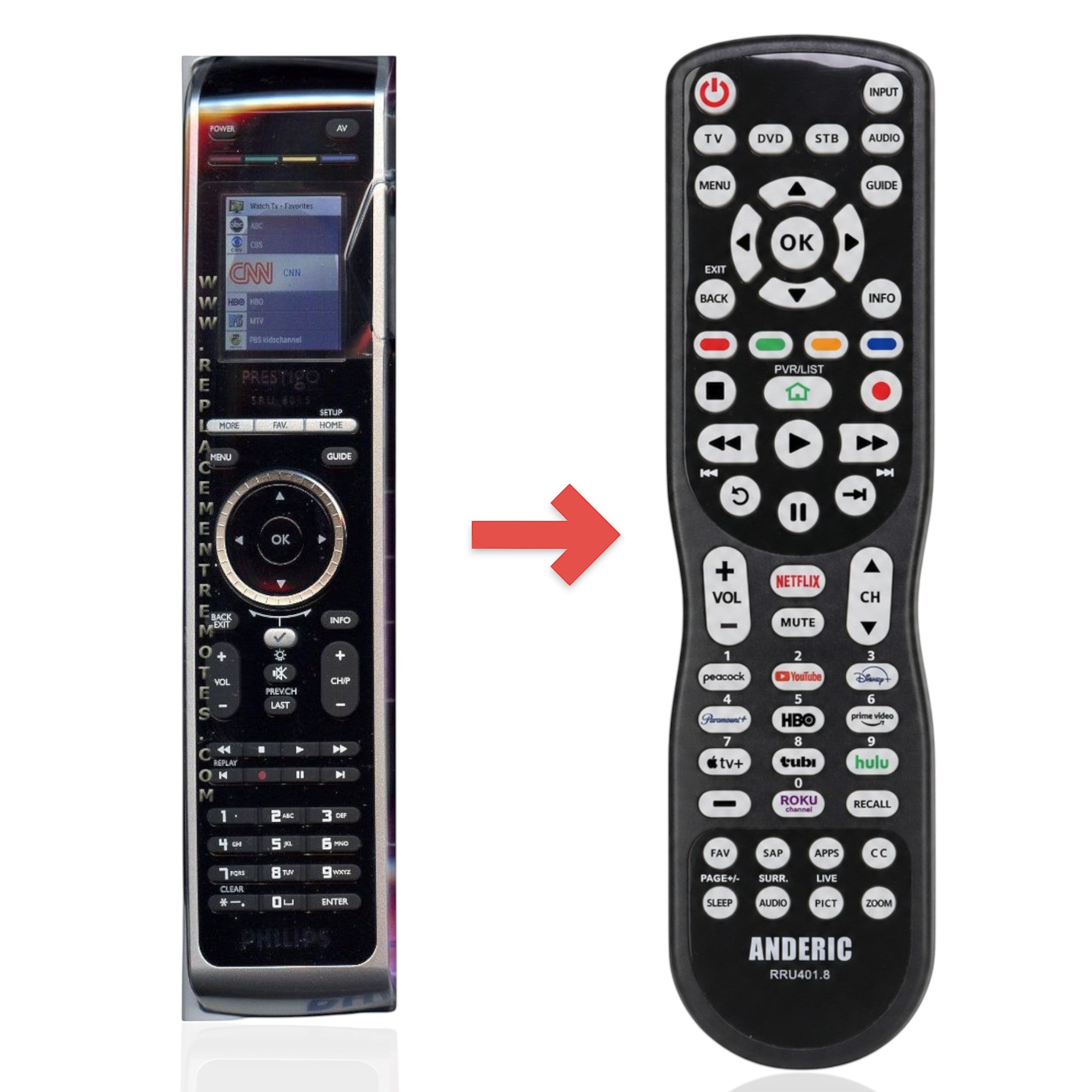 Remplacement pour Télécommande Universelle Avancée Philips SRU8015/37 [RRU401]