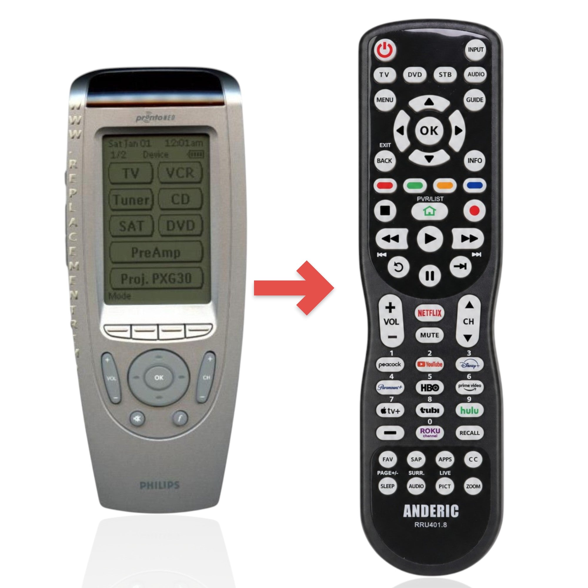 Télécommande universelle avancée de remplacement pour Philips TSU500/01 [RRU401]