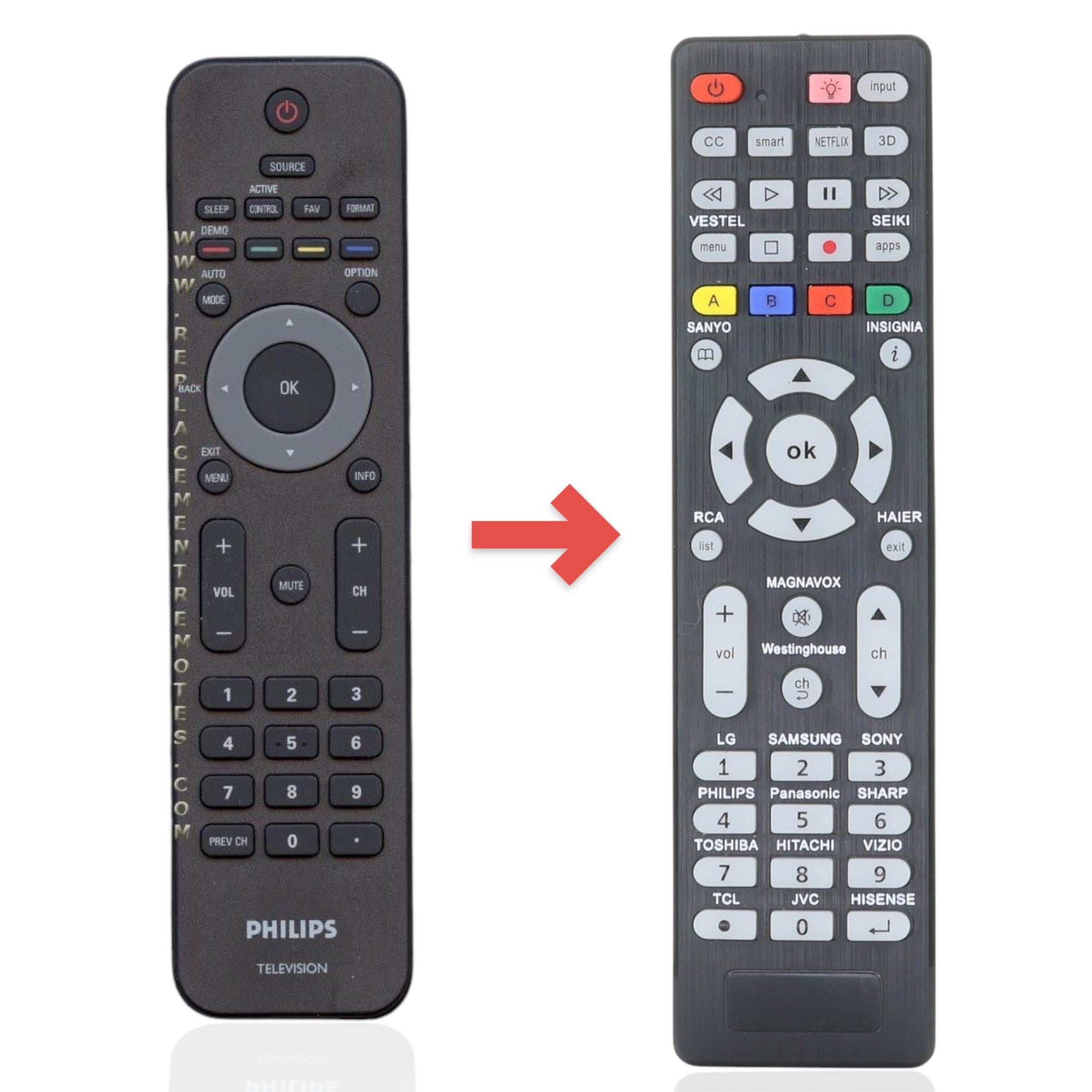Télécommande pour téléviseur Philips YKF230001