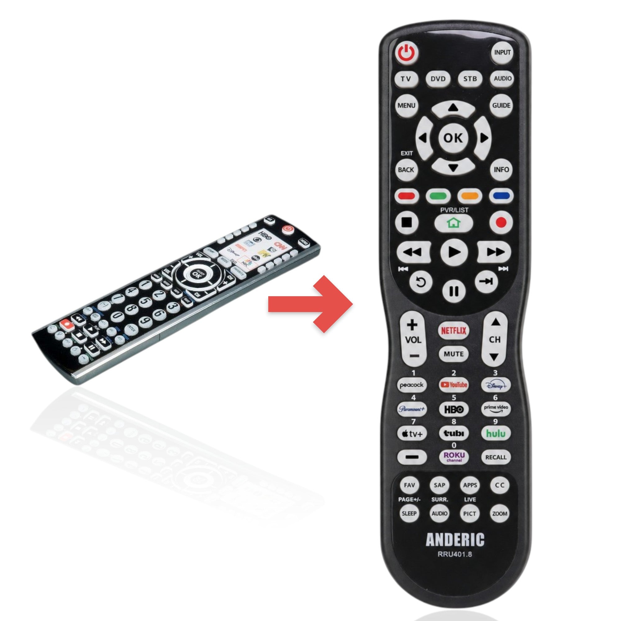 Remplacement pour la télécommande universelle avancée Philips SRU8010/17 Icon [RRU401]