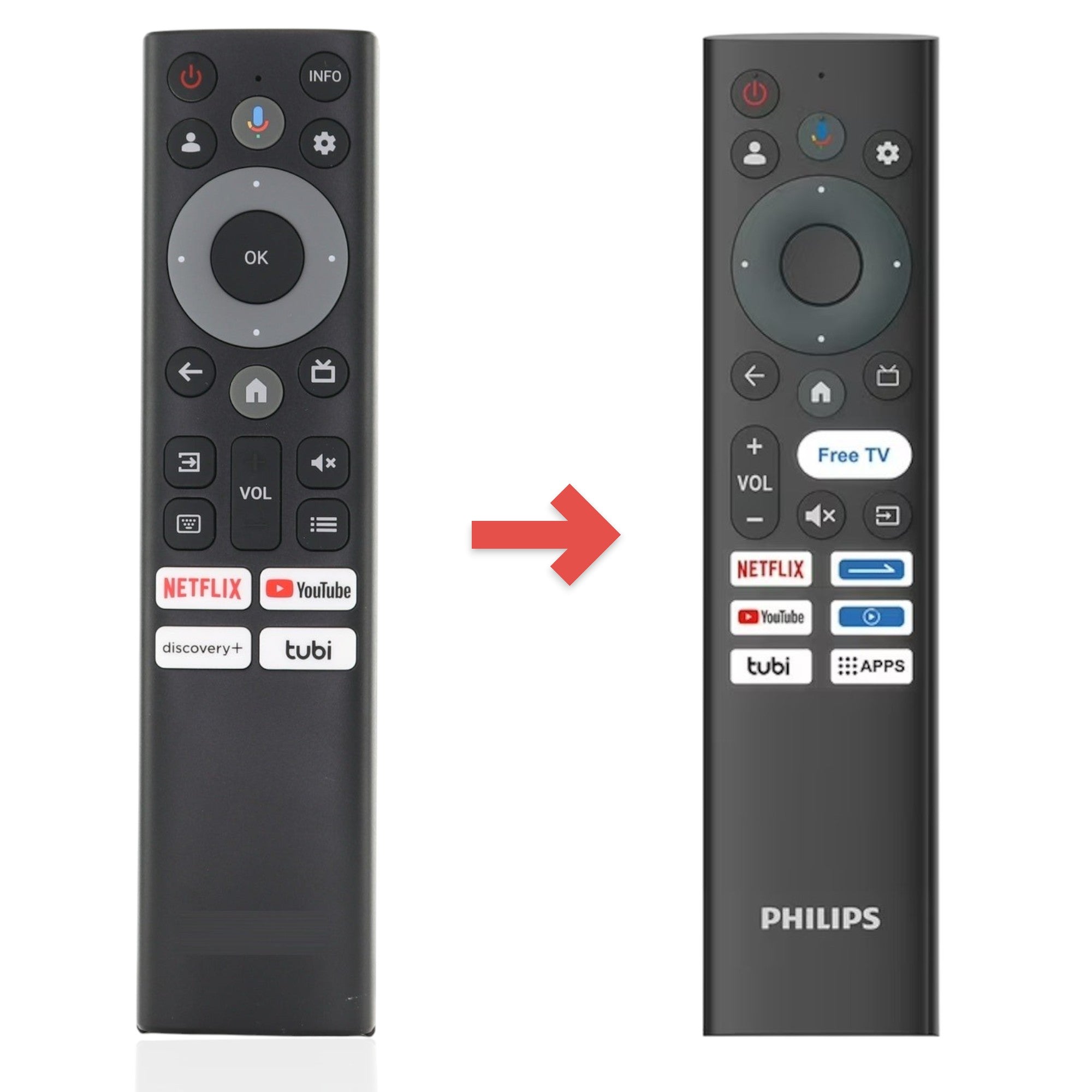 Substitute for Philips RC860G Google Android TV Remote Control with Voice | 7000 Series [Philips HS-8AD]