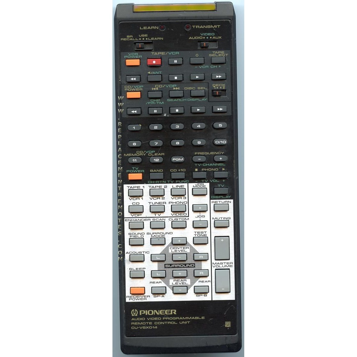 Control remoto del receptor Pioneer AXD1167