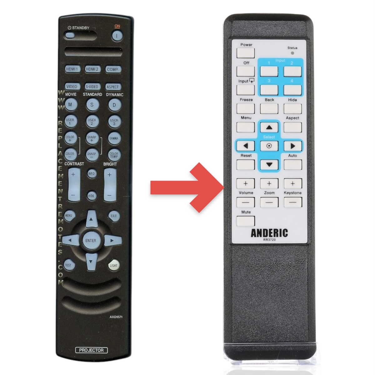 Anderic replacement remote control for Pioneer AXD1571 projector, featuring black casing and labeled function buttons.