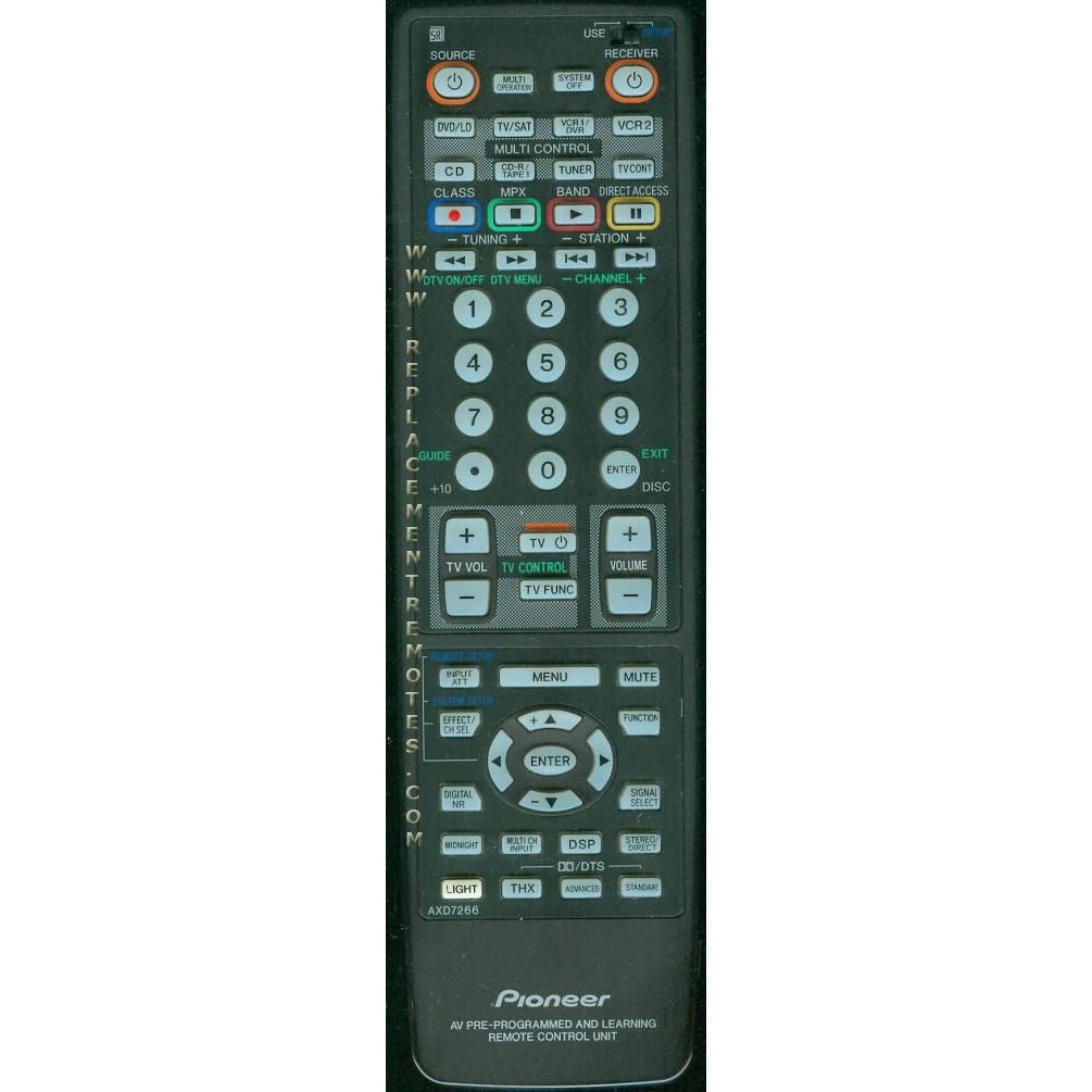 Control remoto del receptor Pioneer AXD7266