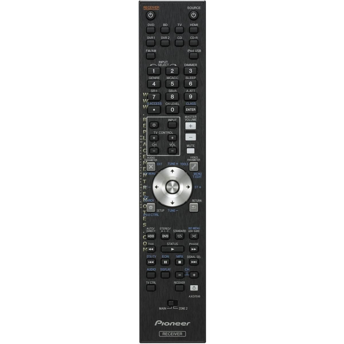 Télécommande du récepteur Pioneer AXD7518