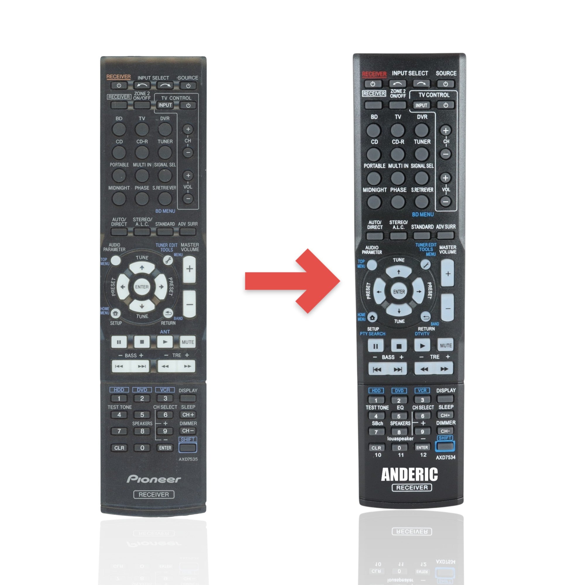 Anderic Substitute for Pioneer A/V Receiver Remote Controls [AXD7534]
