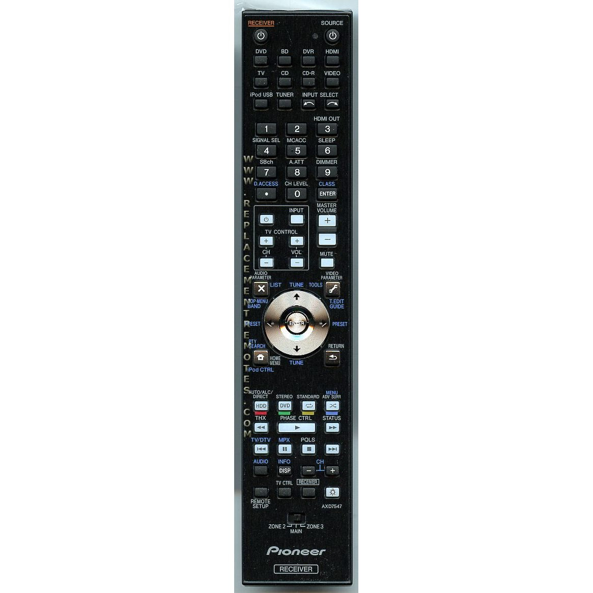 Télécommande du récepteur Pioneer AXD7547