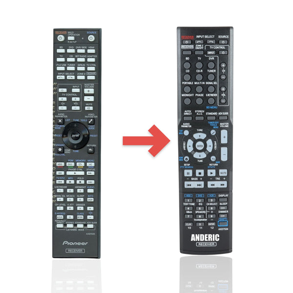 Anderic Substitute for Pioneer AXD7595 A/V Receiver Remote Control 830