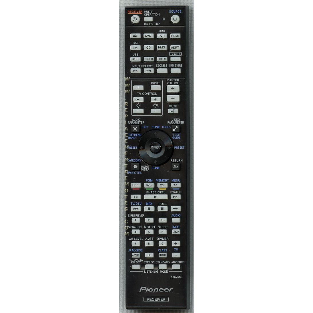 Télécommande du récepteur Pioneer AXD7615