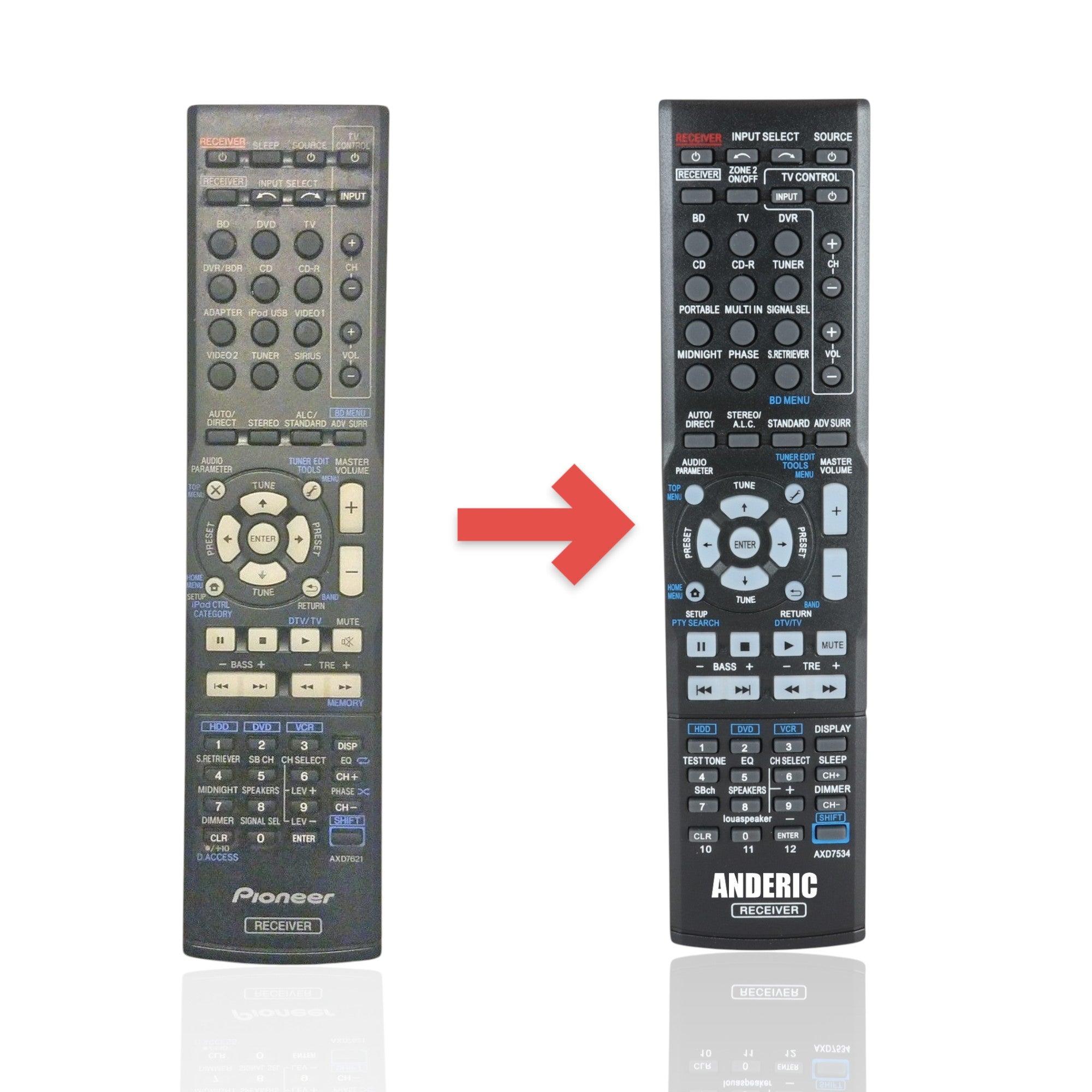 Anderic Substitute for Pioneer A/V Receiver Remote Controls [AXD7534]