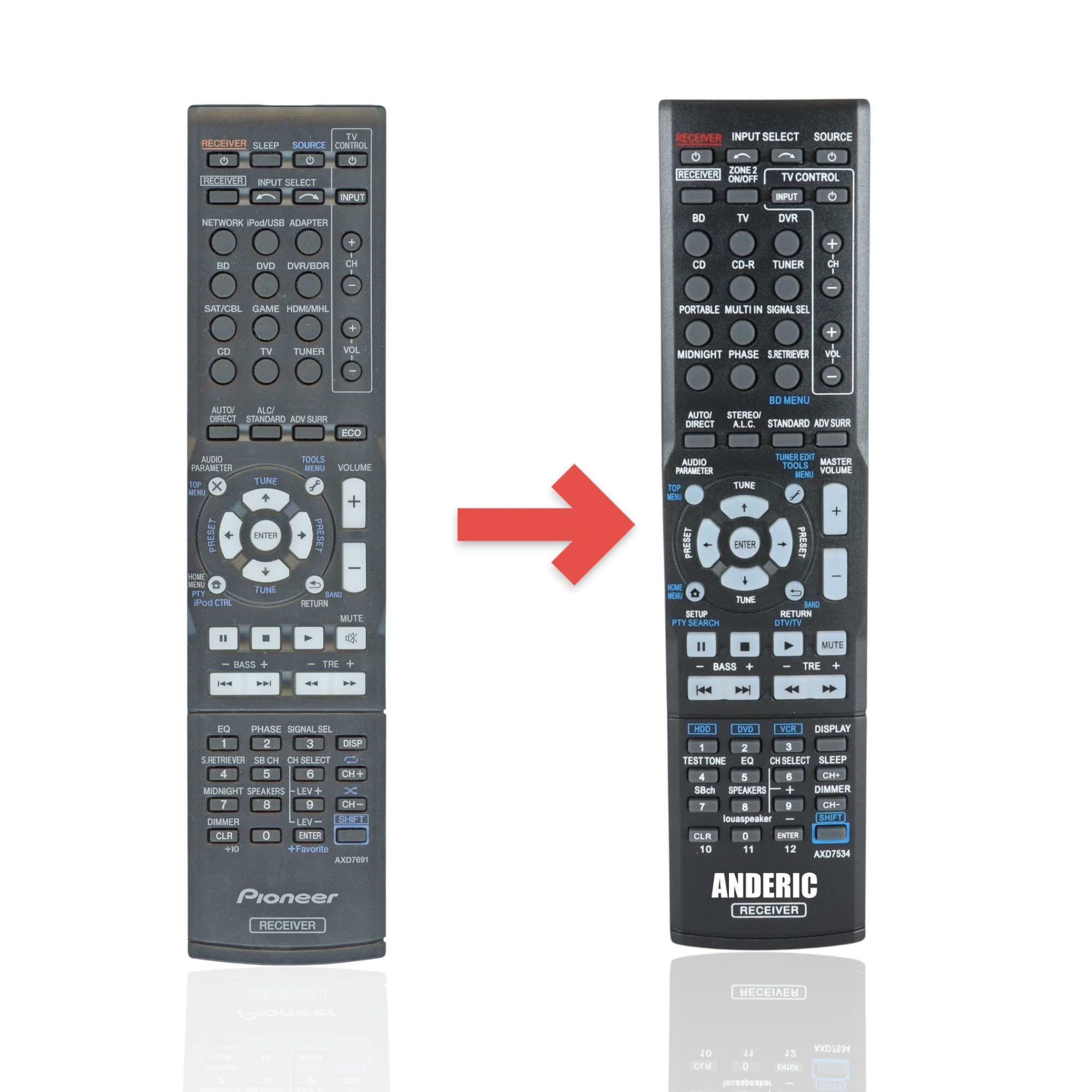 Anderic Substitute for Pioneer A/V Receiver Remote Controls [AXD7534]