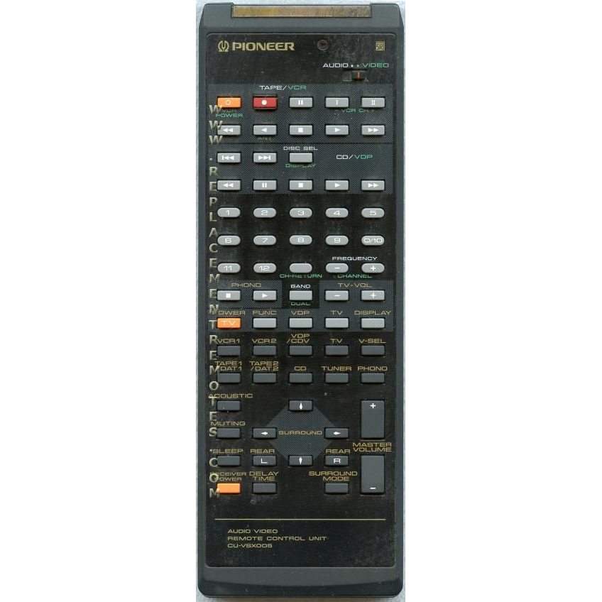 Control remoto del receptor Pioneer CUVSX005