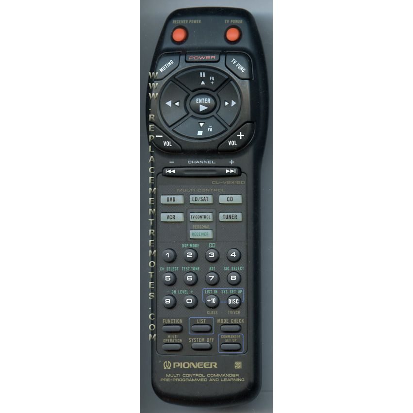 Control remoto del receptor Pioneer CUVSX120