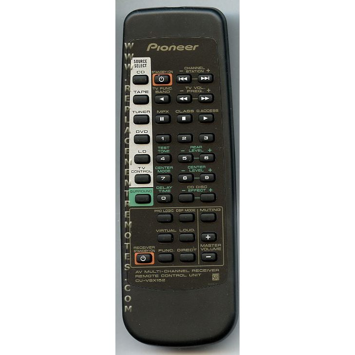 Control remoto del receptor Pioneer CUVSX152