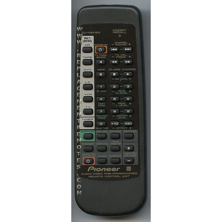 Control remoto del receptor Pioneer CUVSX153