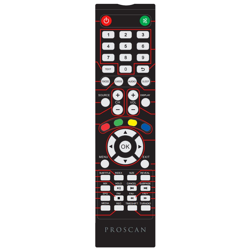 Télécommande TV Proscan PLDED3274UKB