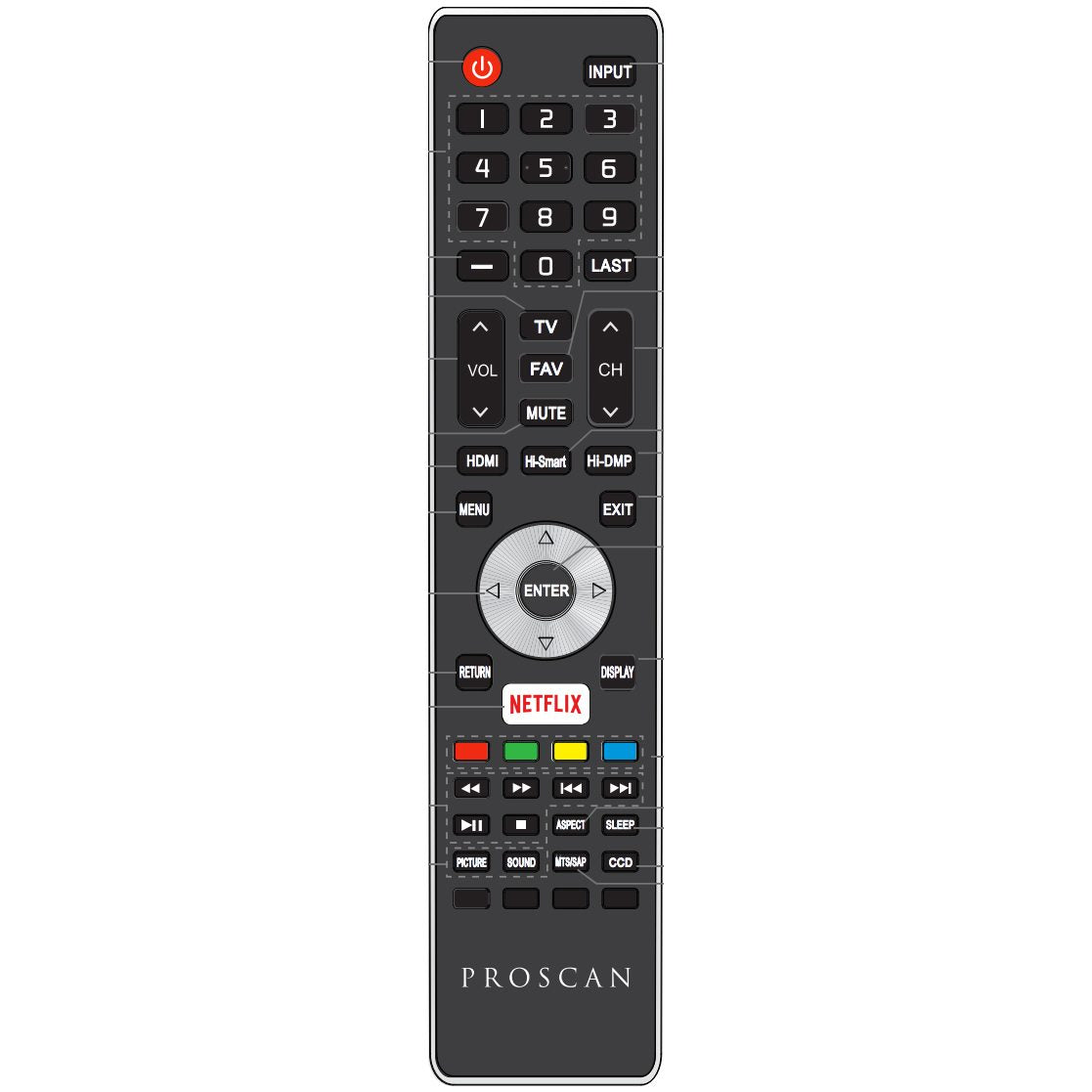 Télécommande TV Proscan PLDED3279SM