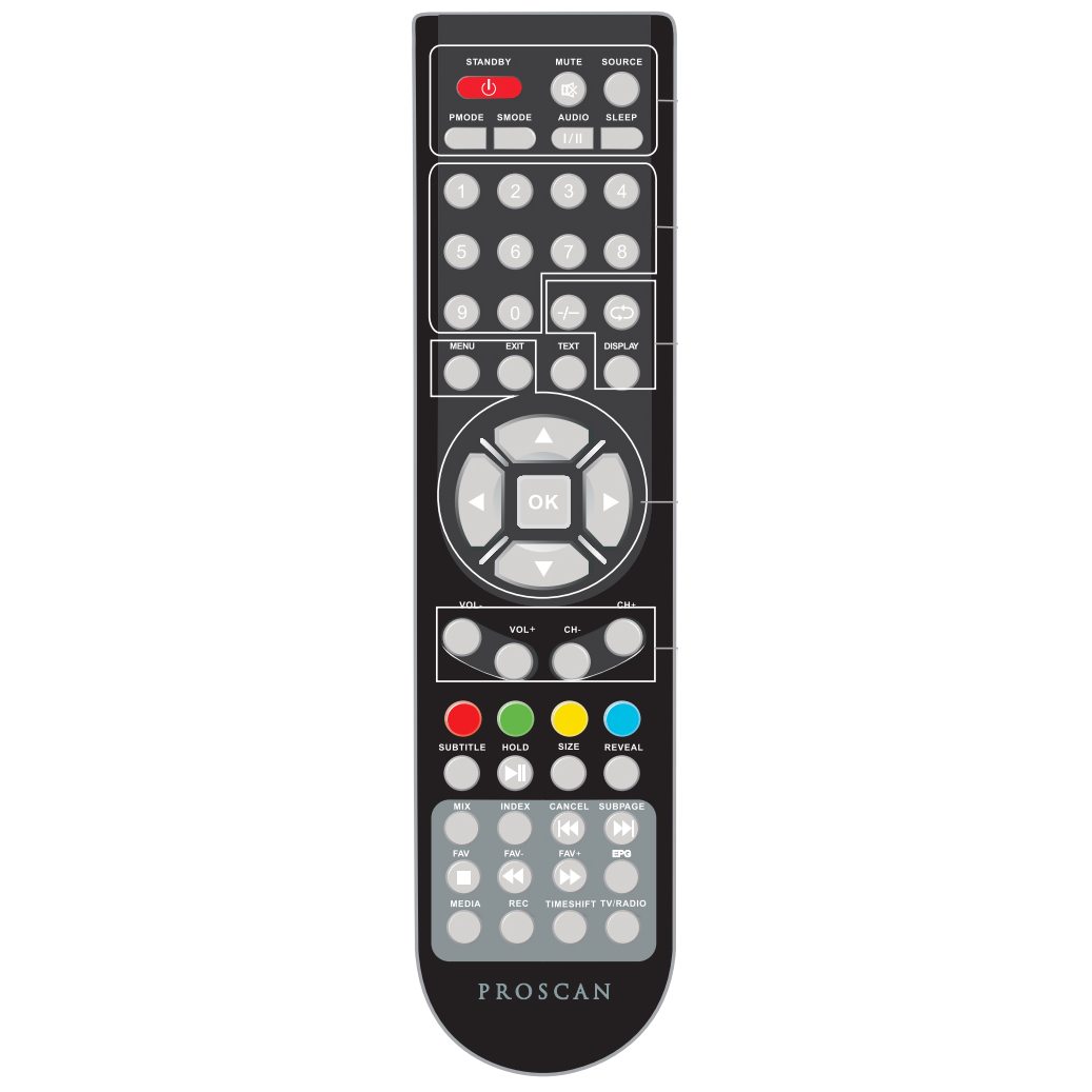 Télécommande TV/DVD Proscan PLDED4022UKrem