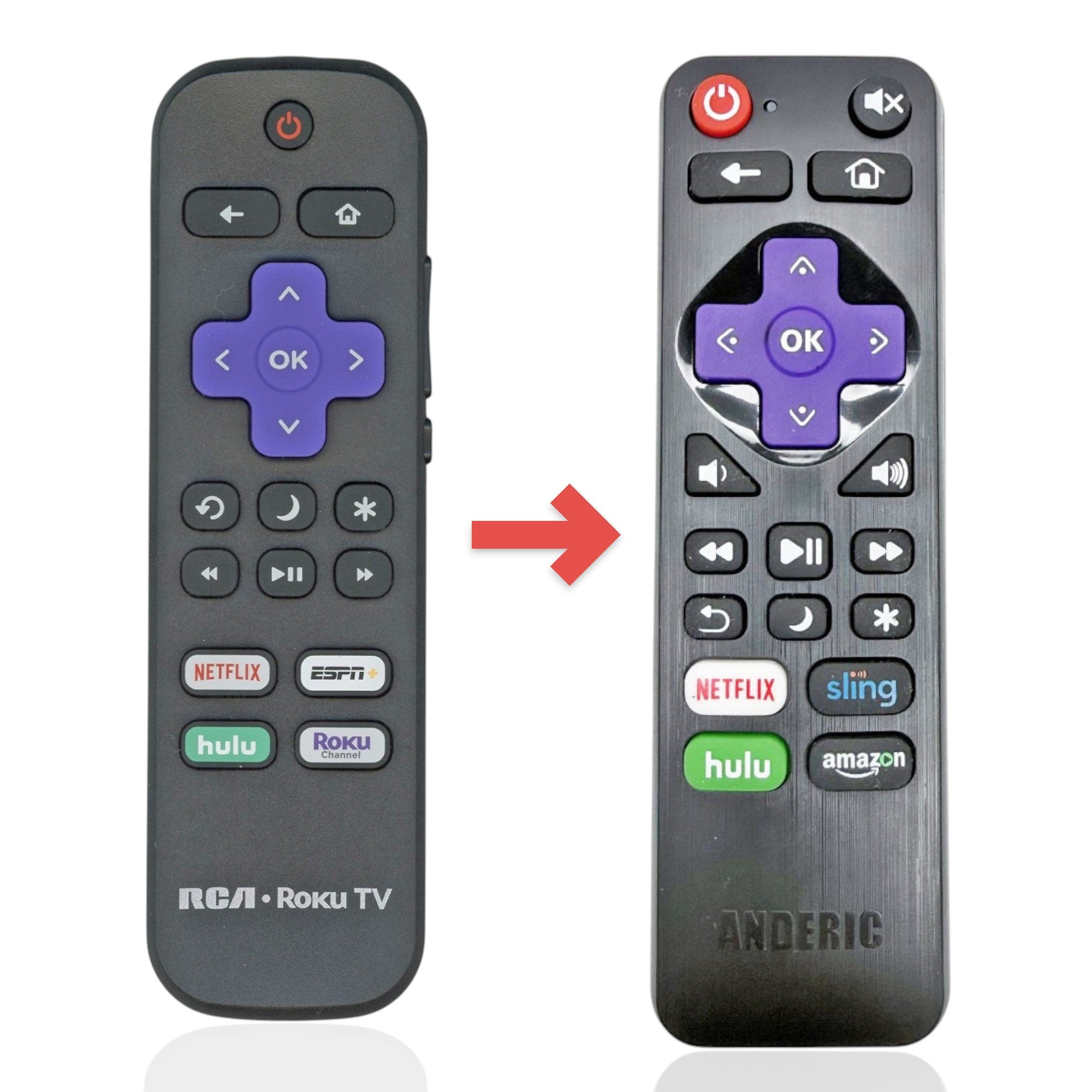 Sustituto del control remoto de TV ROKU RCA 101018E0054 [RRLF16]