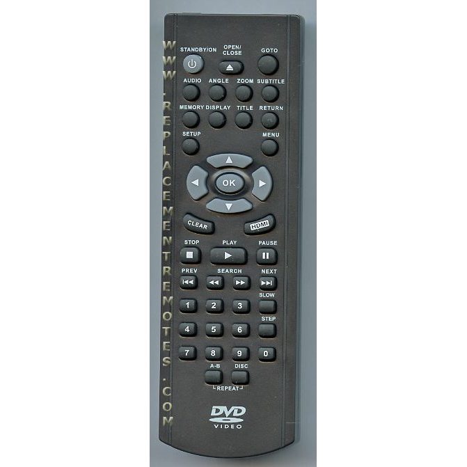 RCA DRC279RE REMOTE DVD Remote Control