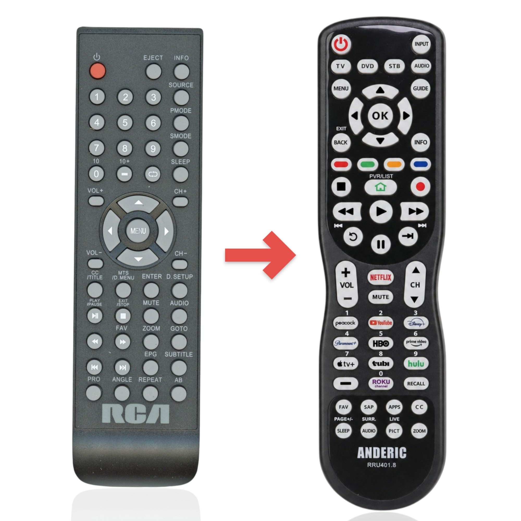 Télécommande TV/DVD RCA PLCDV100