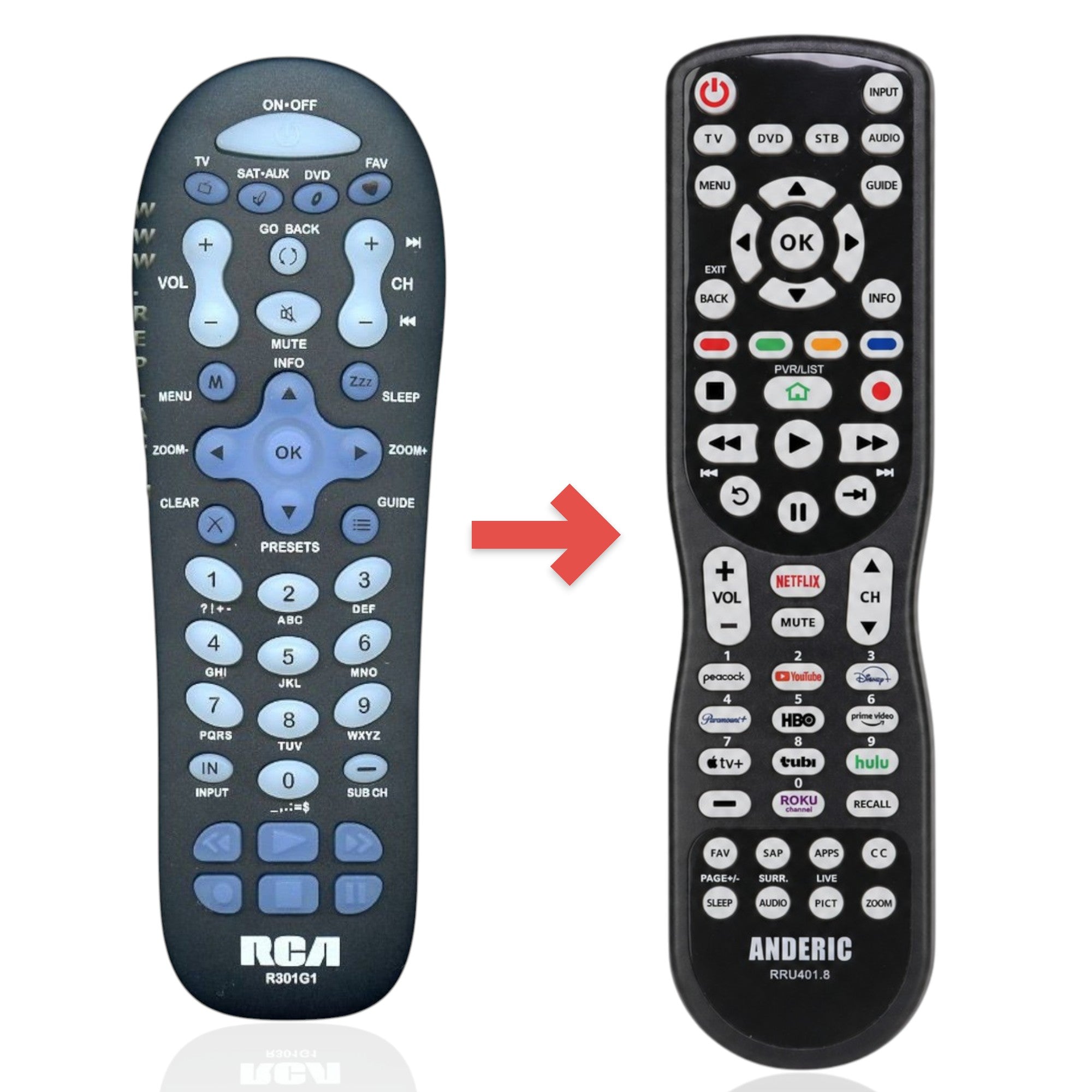 Télécommande universelle 3 appareils RCA R301G1 [RRU401] - Produit de remplacement