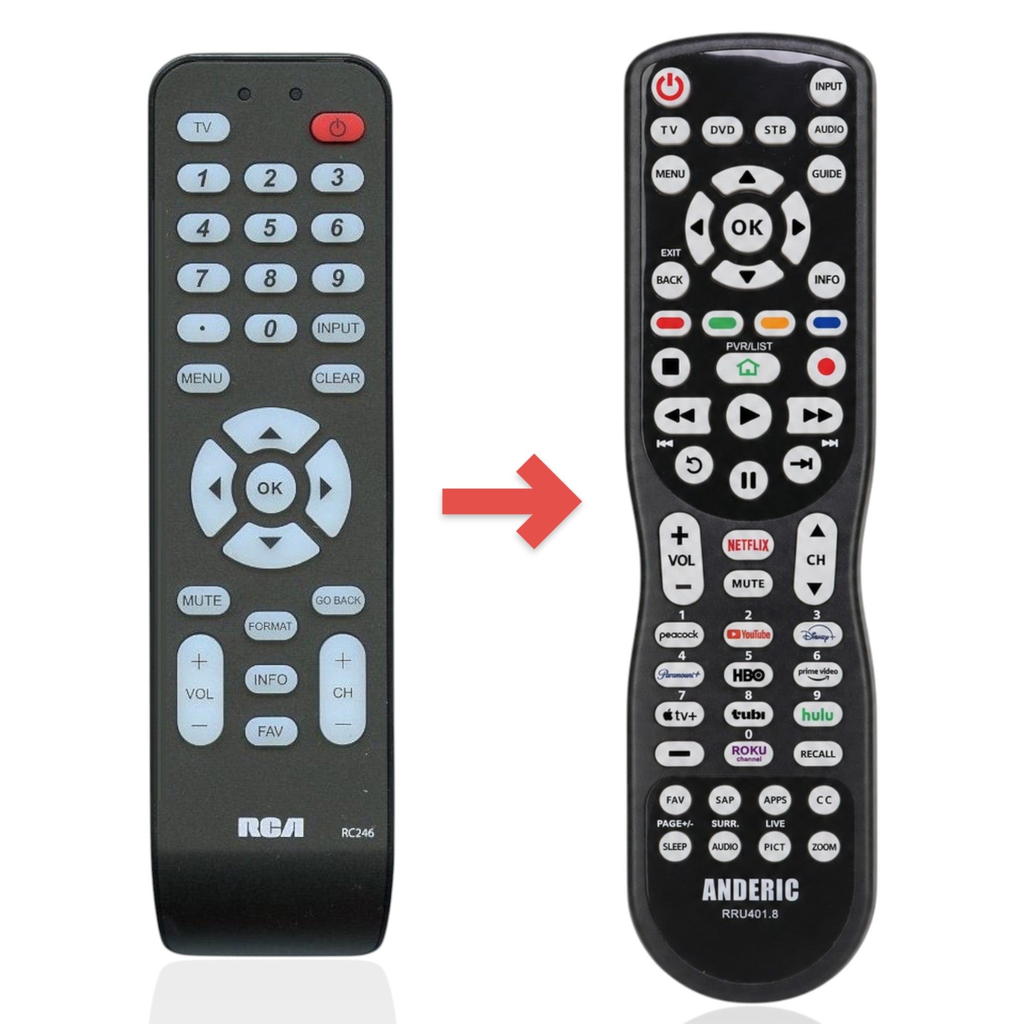 Télécommande de remplacement pour téléviseur RCA RC246 [RRU401]