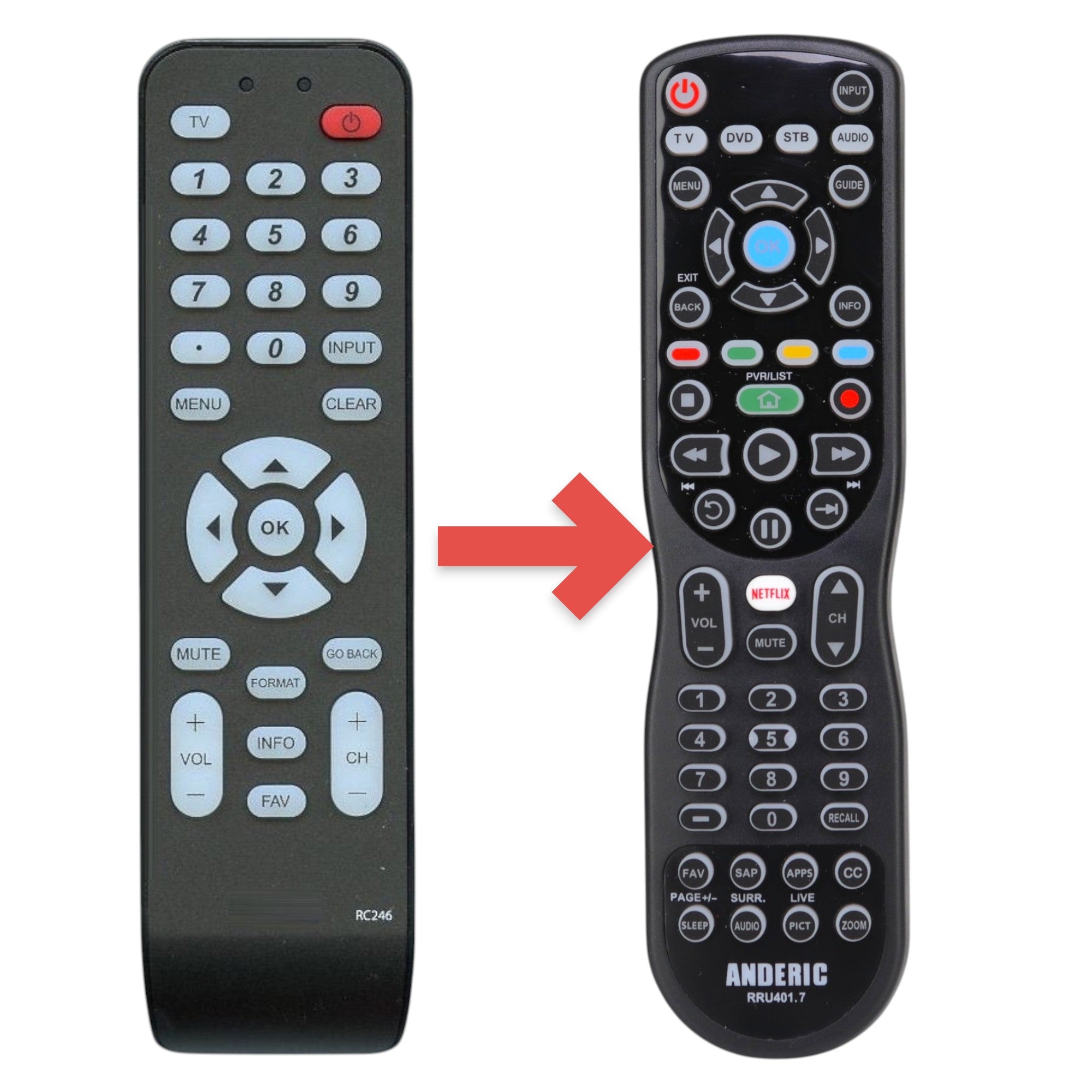 Sustituto para el mando a distancia del televisor RCA RC246 [RRU401]