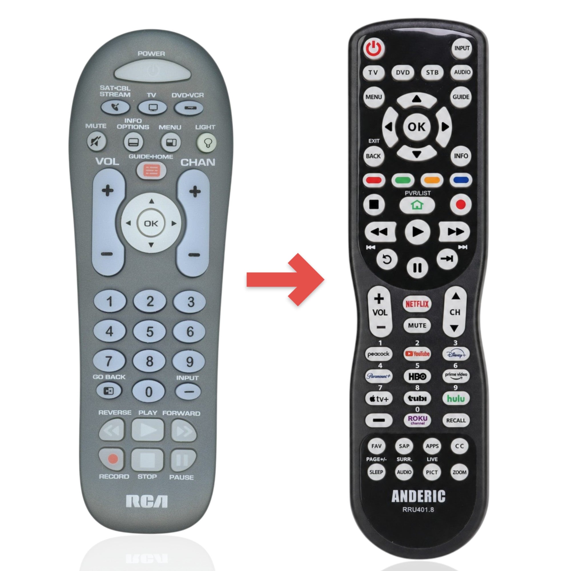 Remplacement de la télécommande universelle 3 appareils RCA RCR314WR [RRU401]