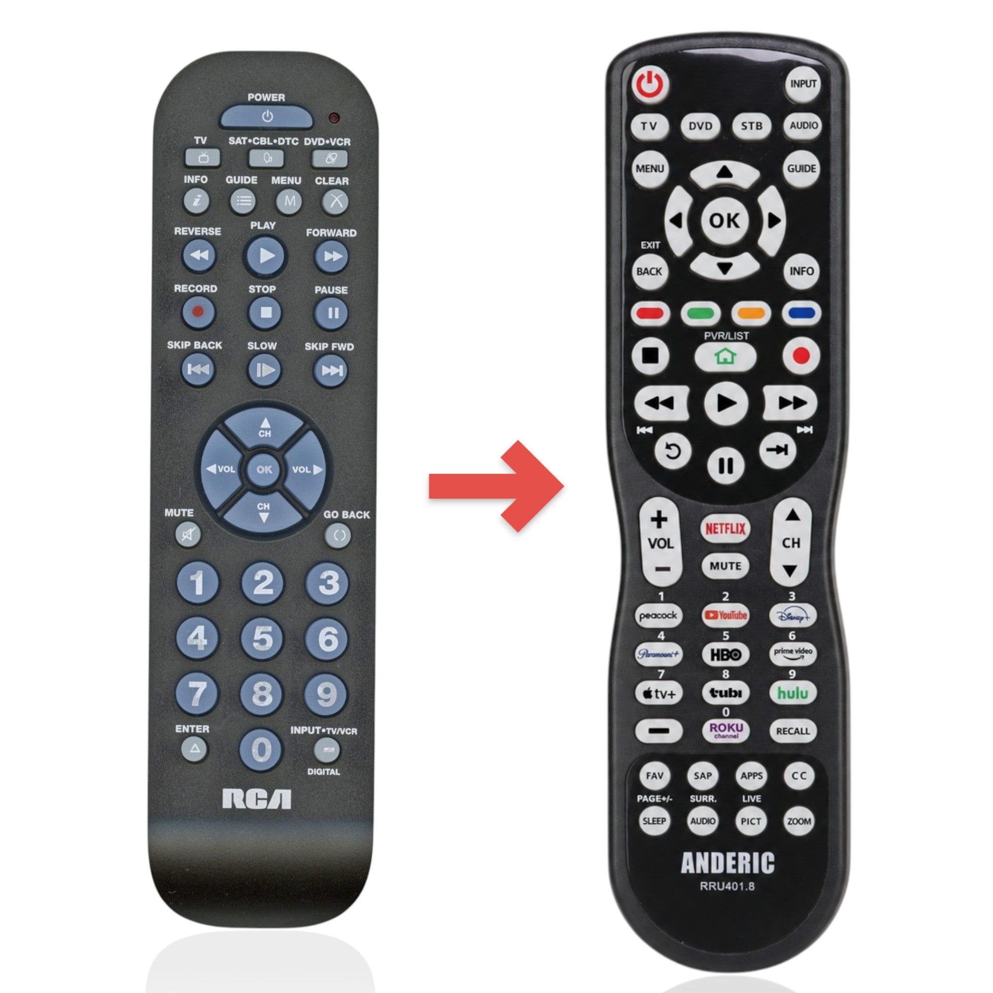 Télécommande universelle 3 appareils RCA RCR3273R - Remplacement [RRU401]