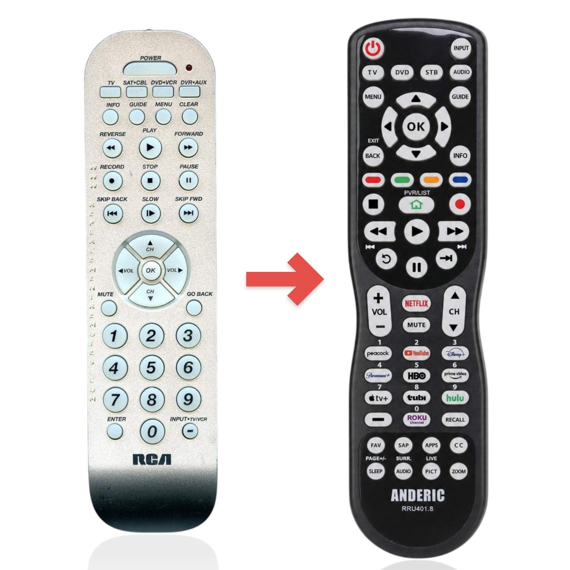 Remplacement pour Télécommande Universelle 4 appareils RCA RCR4373 [RRU401]