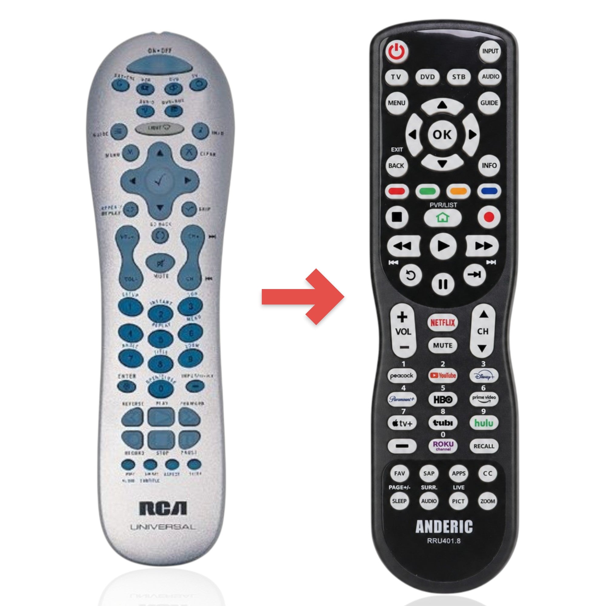 Télécommande universelle avancée de rechange pour RCA RCR612N [RRU401]