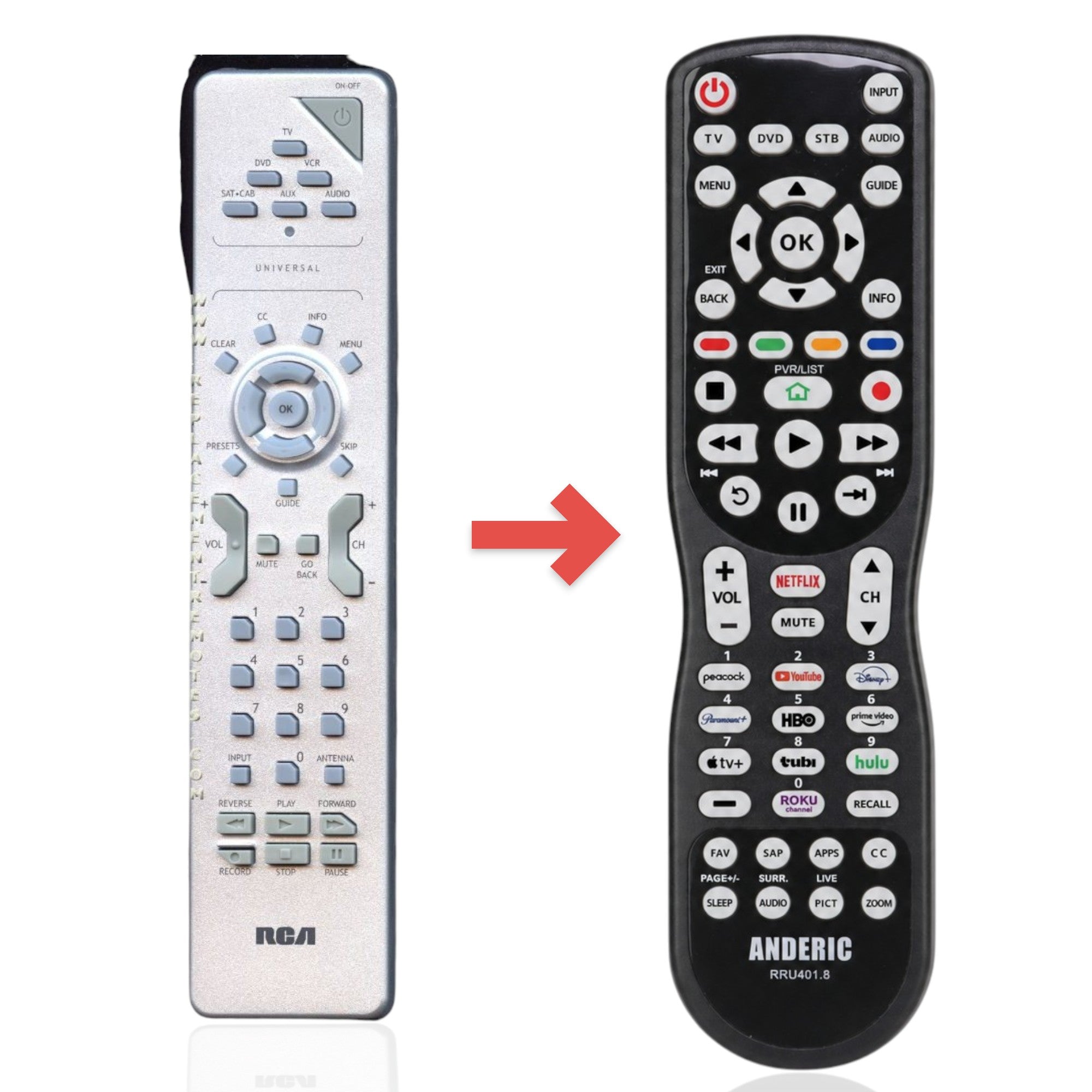 Substitut pour télécommande universelle avancée RCA RCR615TFM1 [RRU401]