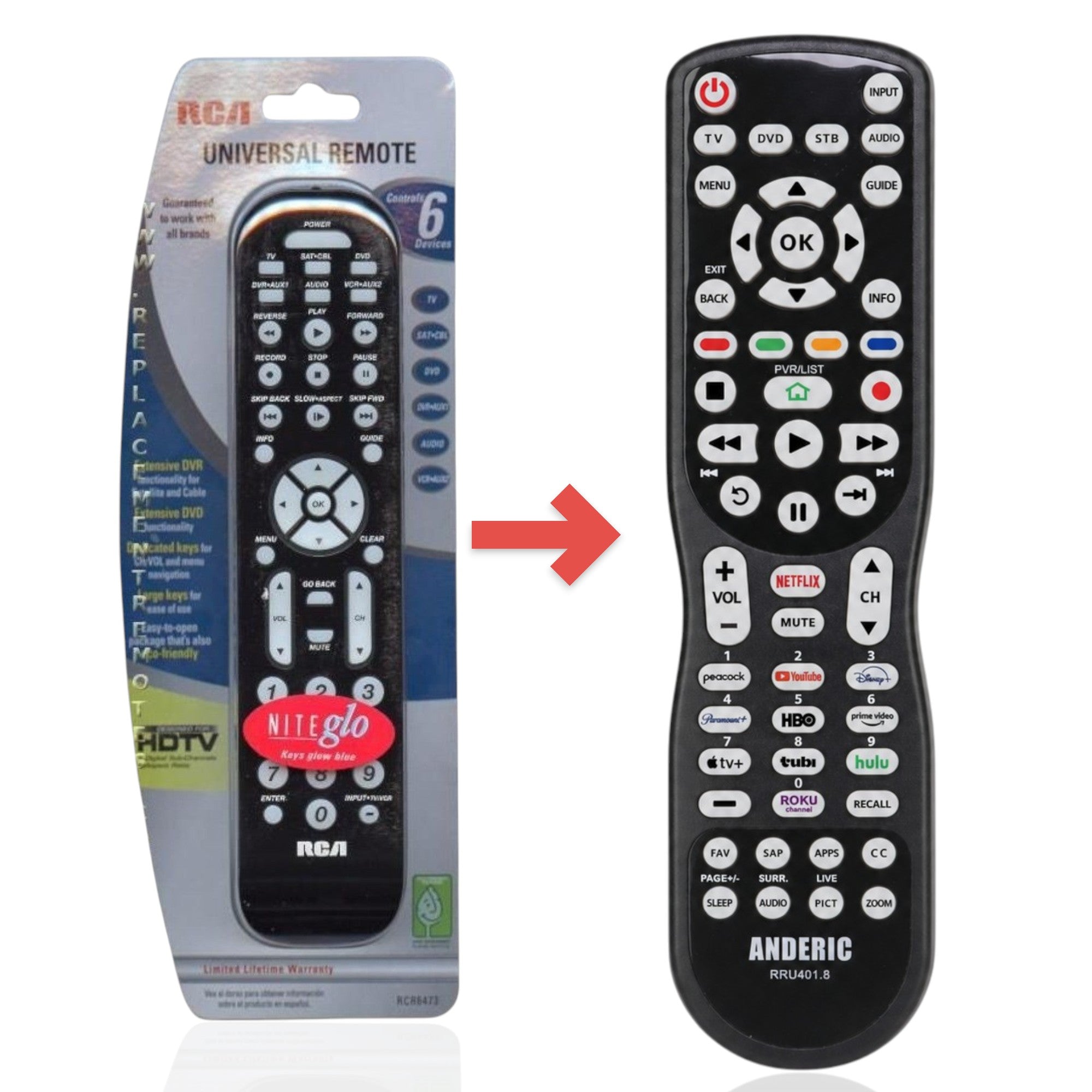 Télécommande universelle avancée de remplacement pour RCA RCR6473 [RRU401]