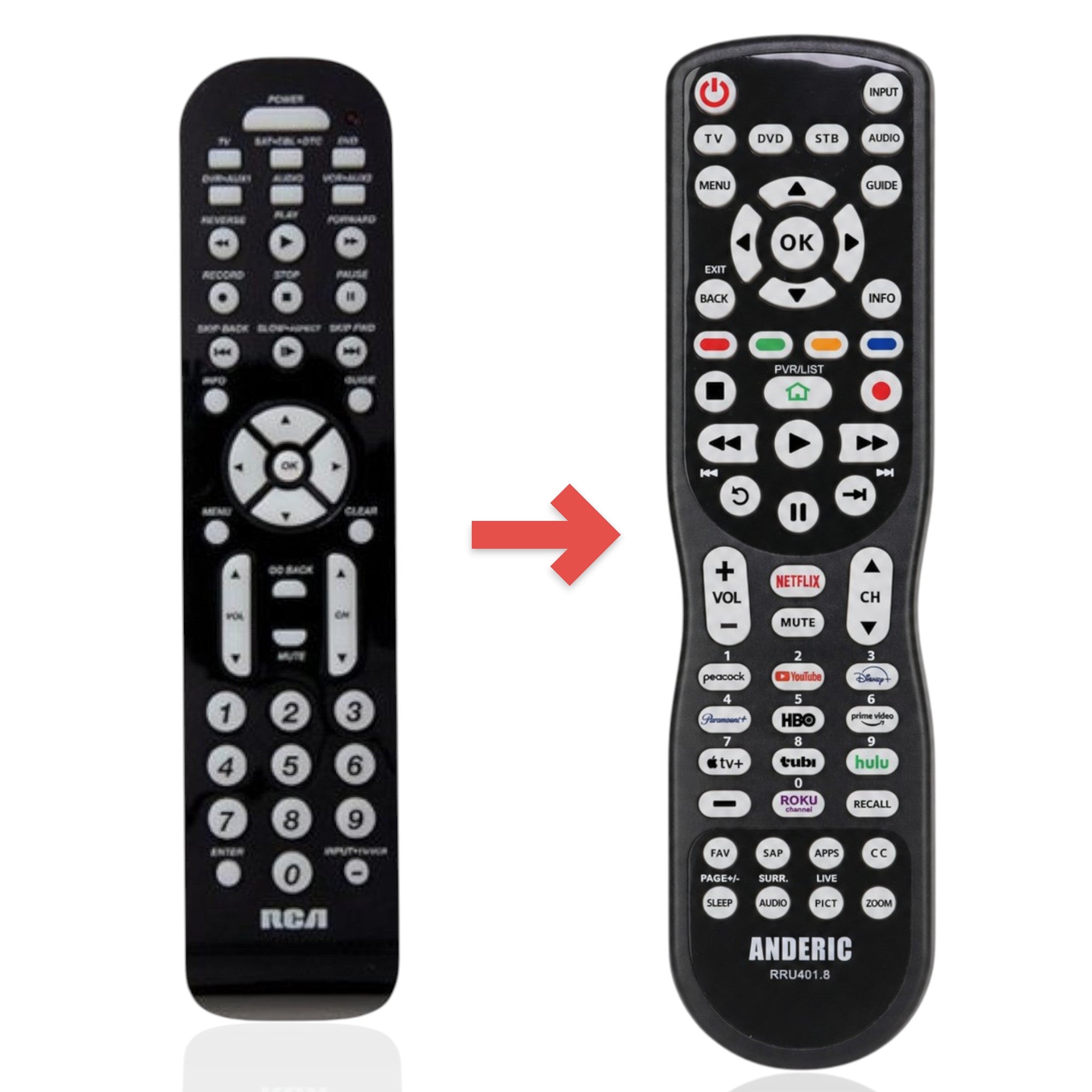 Remplacement pour Télécommande Universelle Avancée RCA RCR6473N [RRU401]