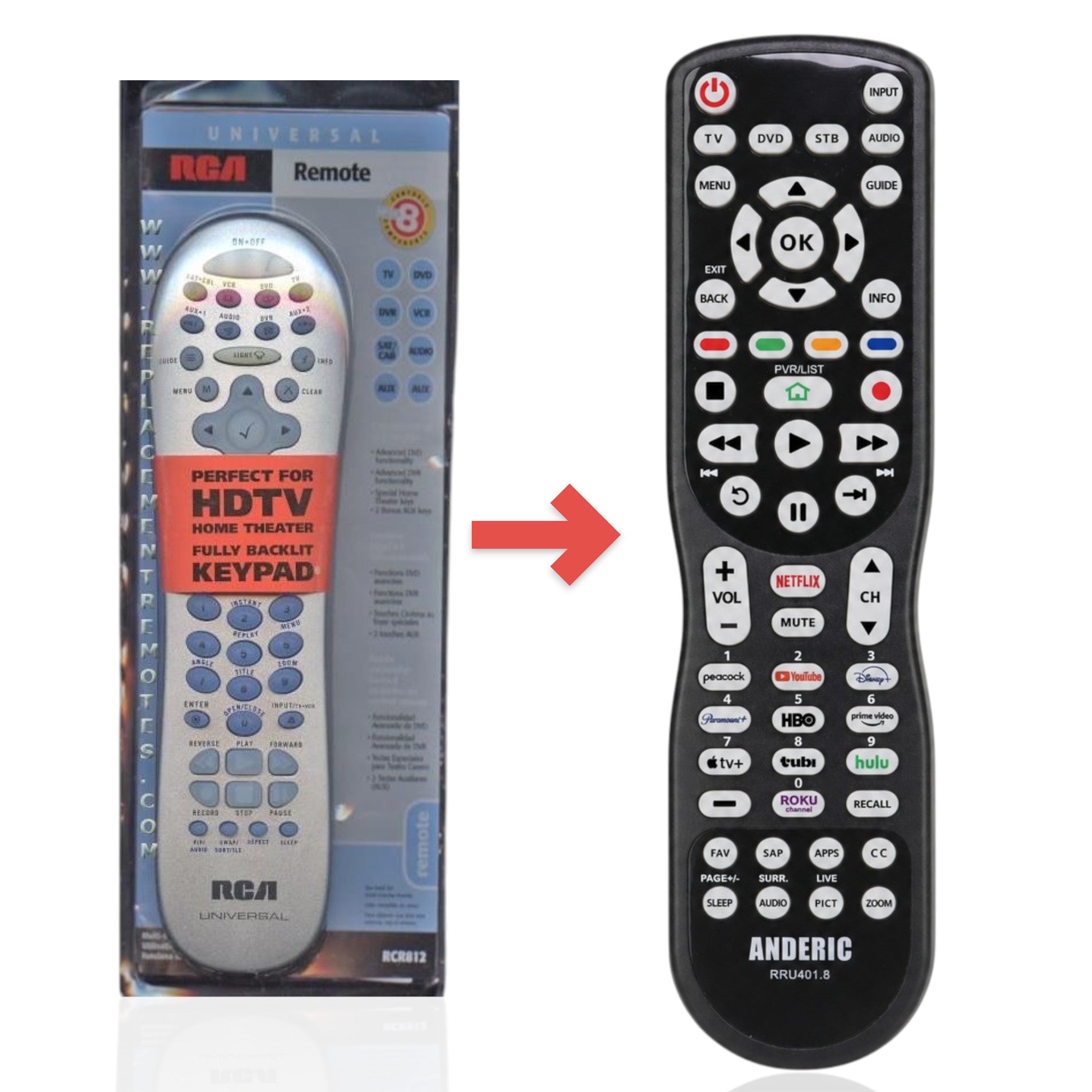 Télécommande universelle avancée de remplacement pour RCA RCR812 [RRU401]