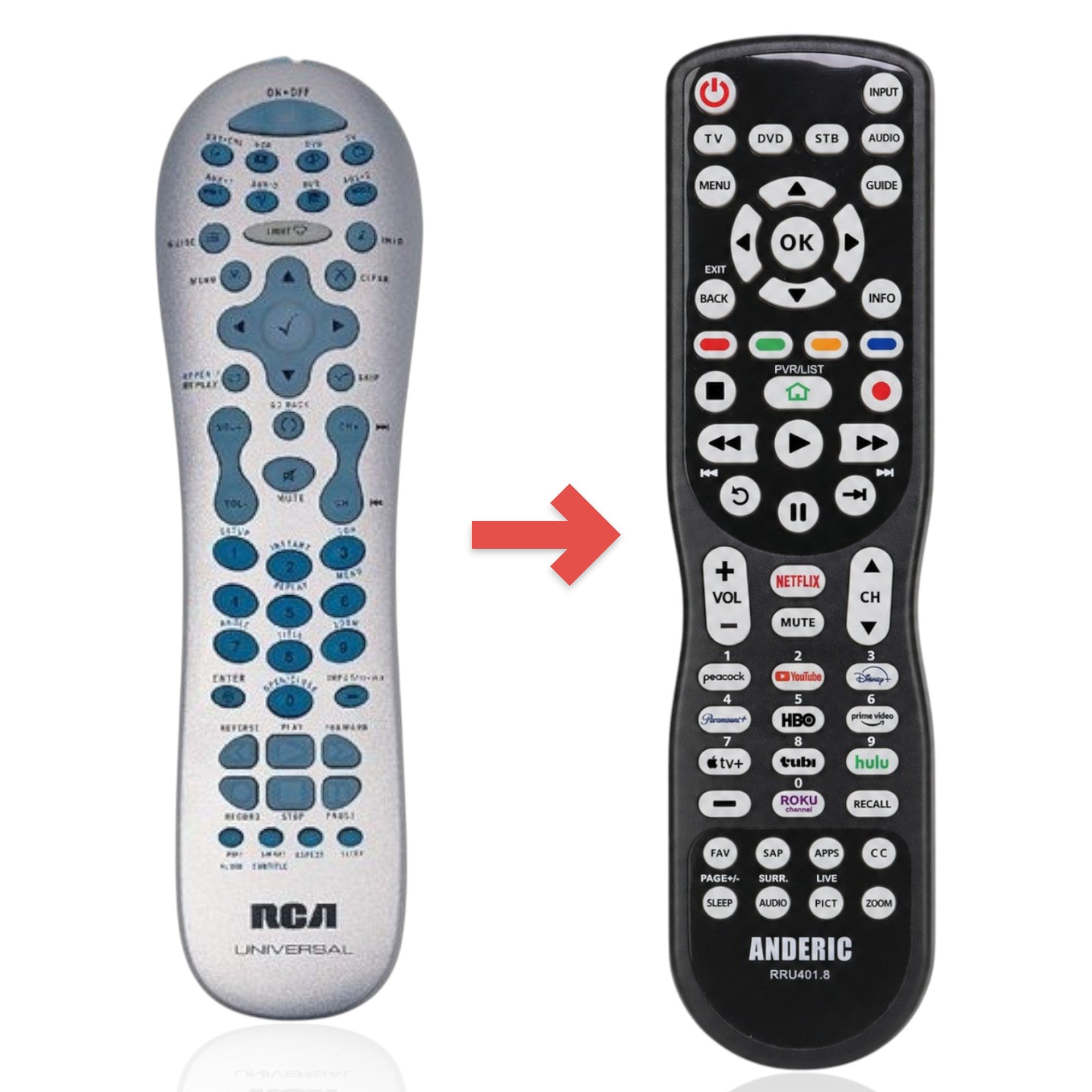 Remplacement pour Télécommande universelle avancée RCA RCR812N [RRU401]