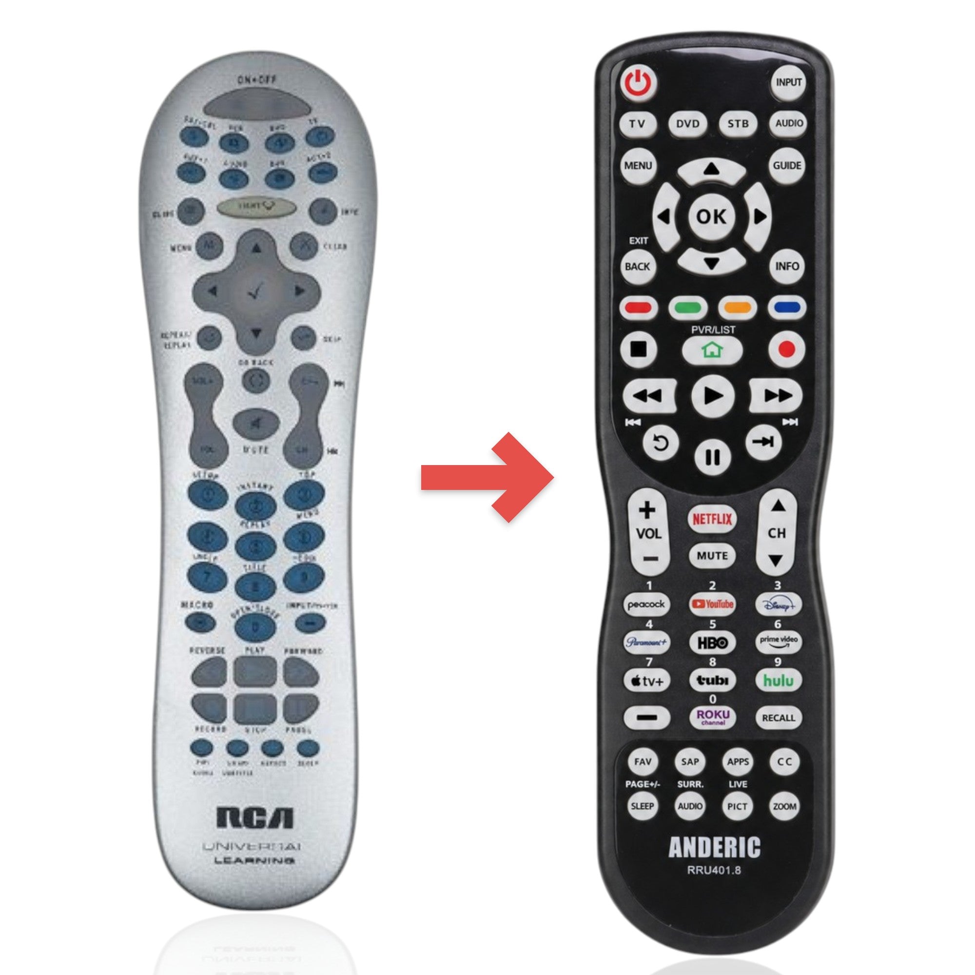 Télécommande universelle avancée de remplacement pour RCA RCR815N [RRU401]