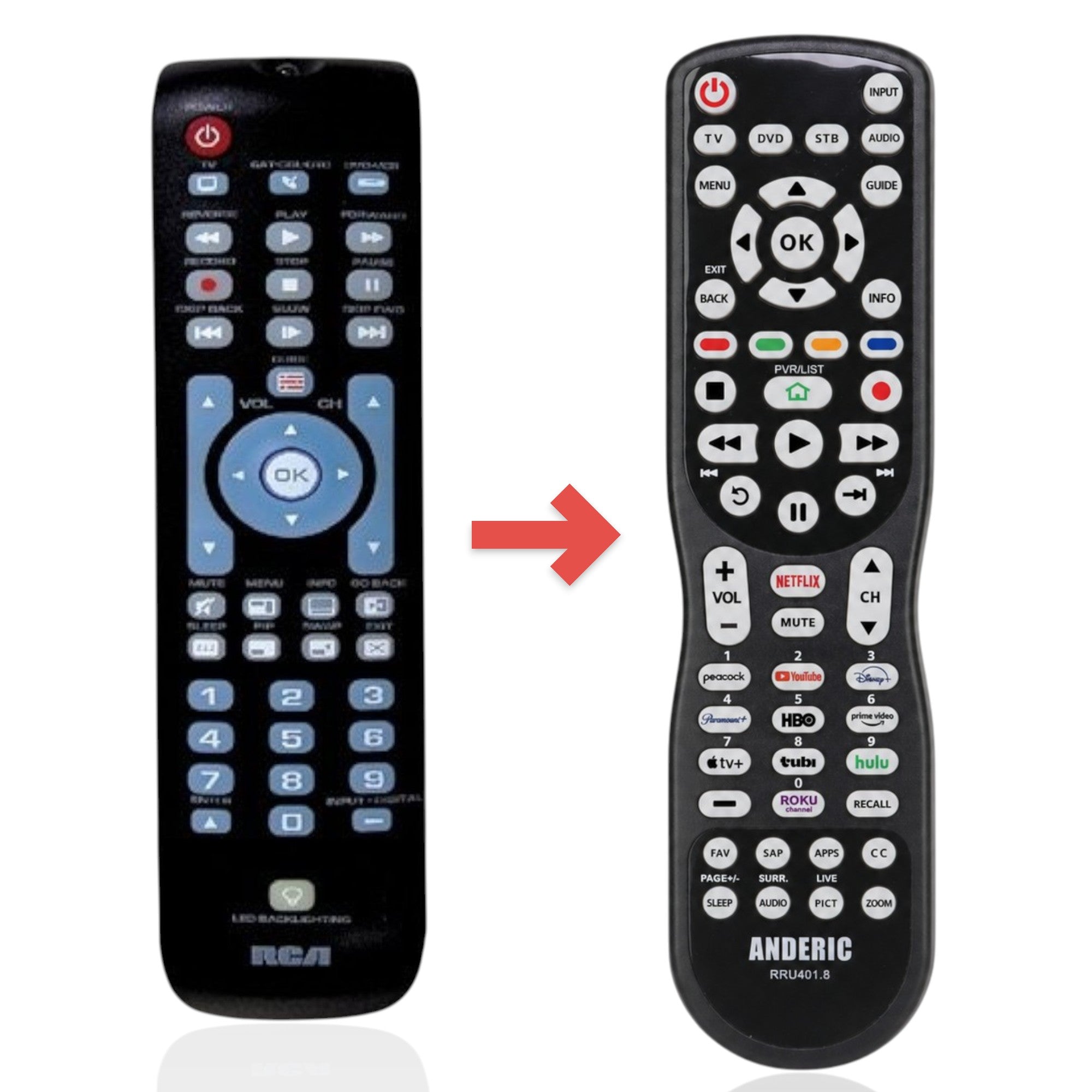 Sustituto para el control remoto universal RCA RCRN03BZ de 3 dispositivos [RRU401]