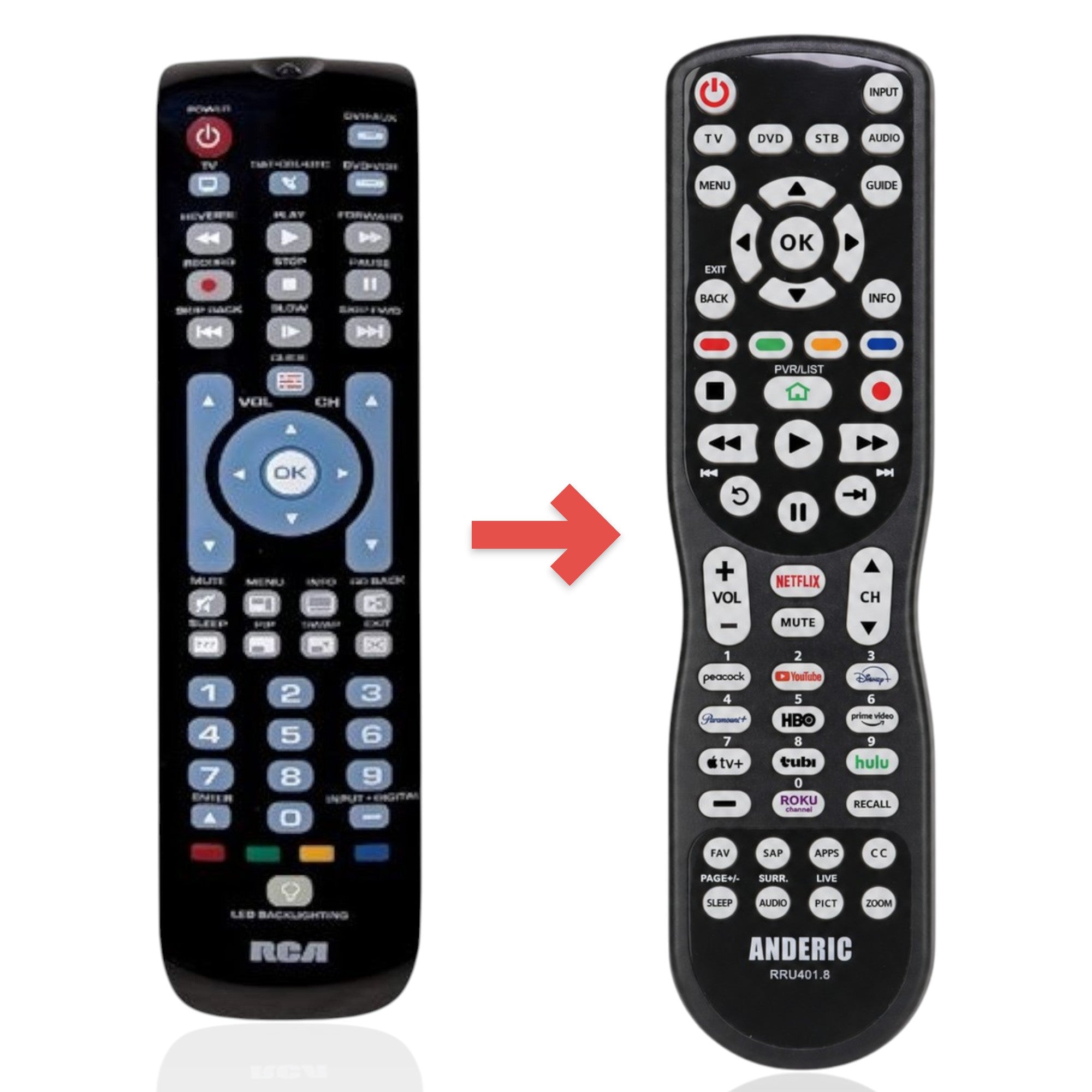 Sustituto para el Control Remoto Universal RCA RCRN04GZ de 4 dispositivos [RRU401]