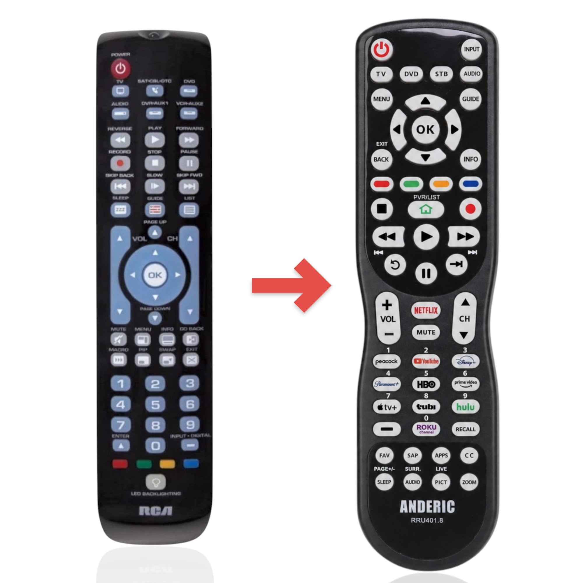 Sustituto para el Control Remoto Universal Avanzado RCA RCRN06GR [RRU401]