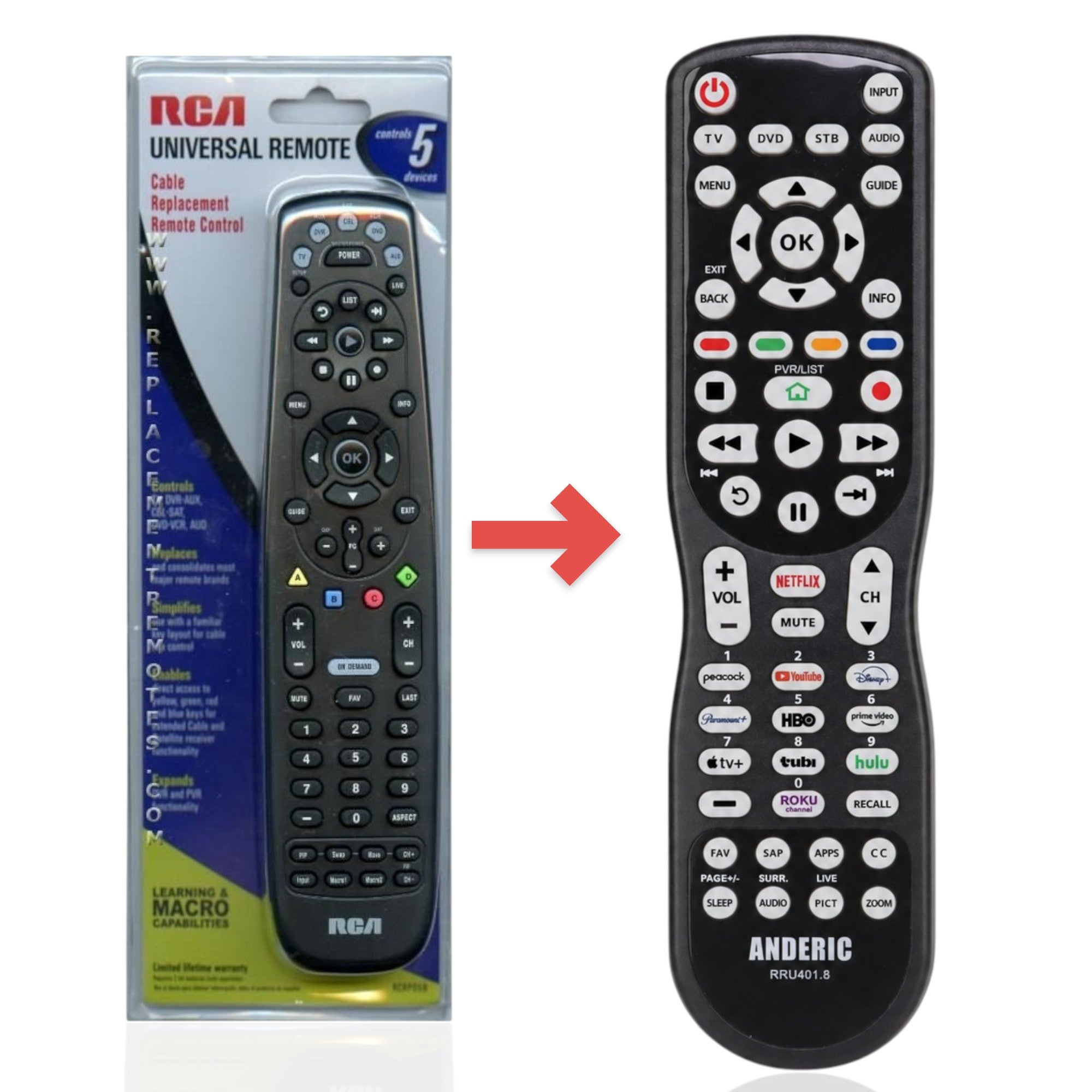 Télécommande universelle 5 appareils RCA RCRP05B de remplacement [RRU401]