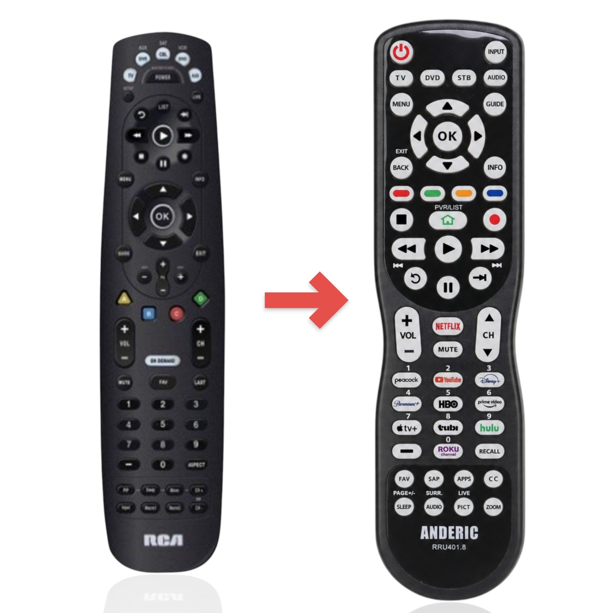 Sustituto para el mando a distancia universal RCA RCRP05BR de 5 dispositivos [RRU401]
