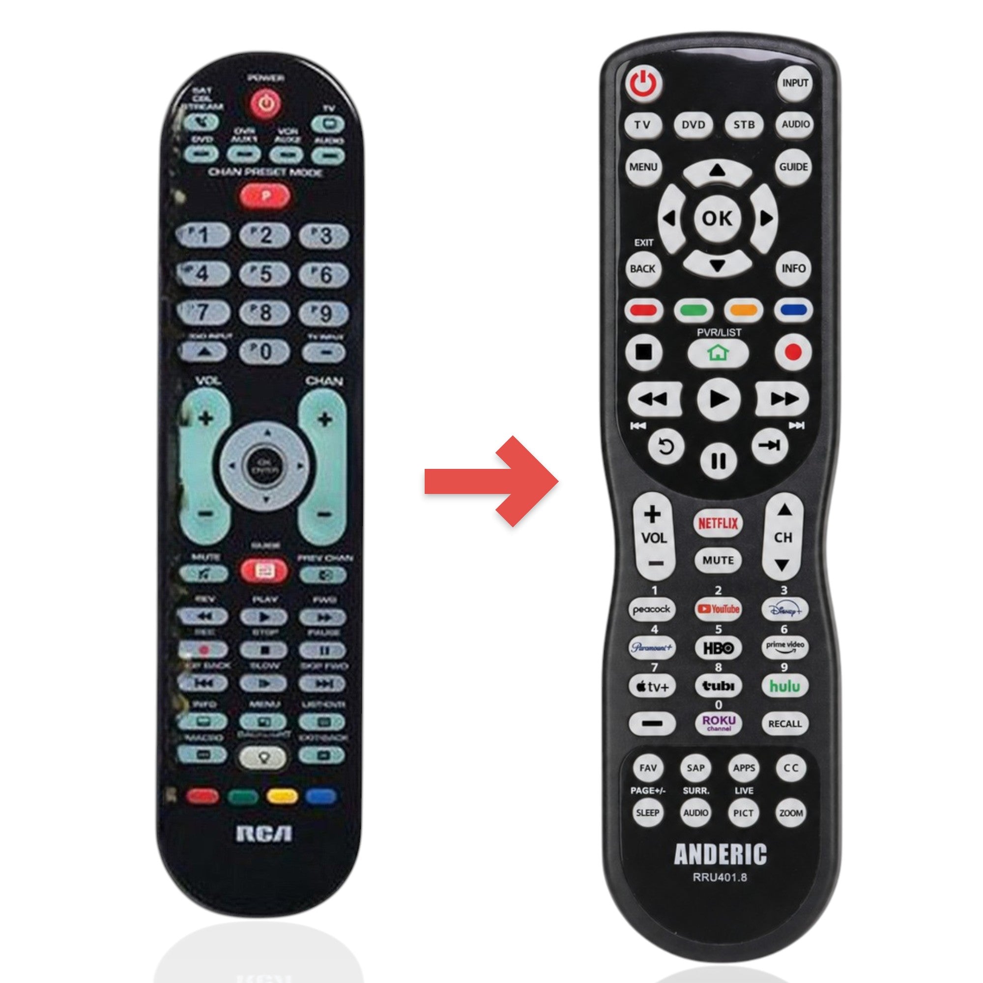 Sustituto para el mando a distancia universal avanzado RCA RCRPS06GR [RRU401]