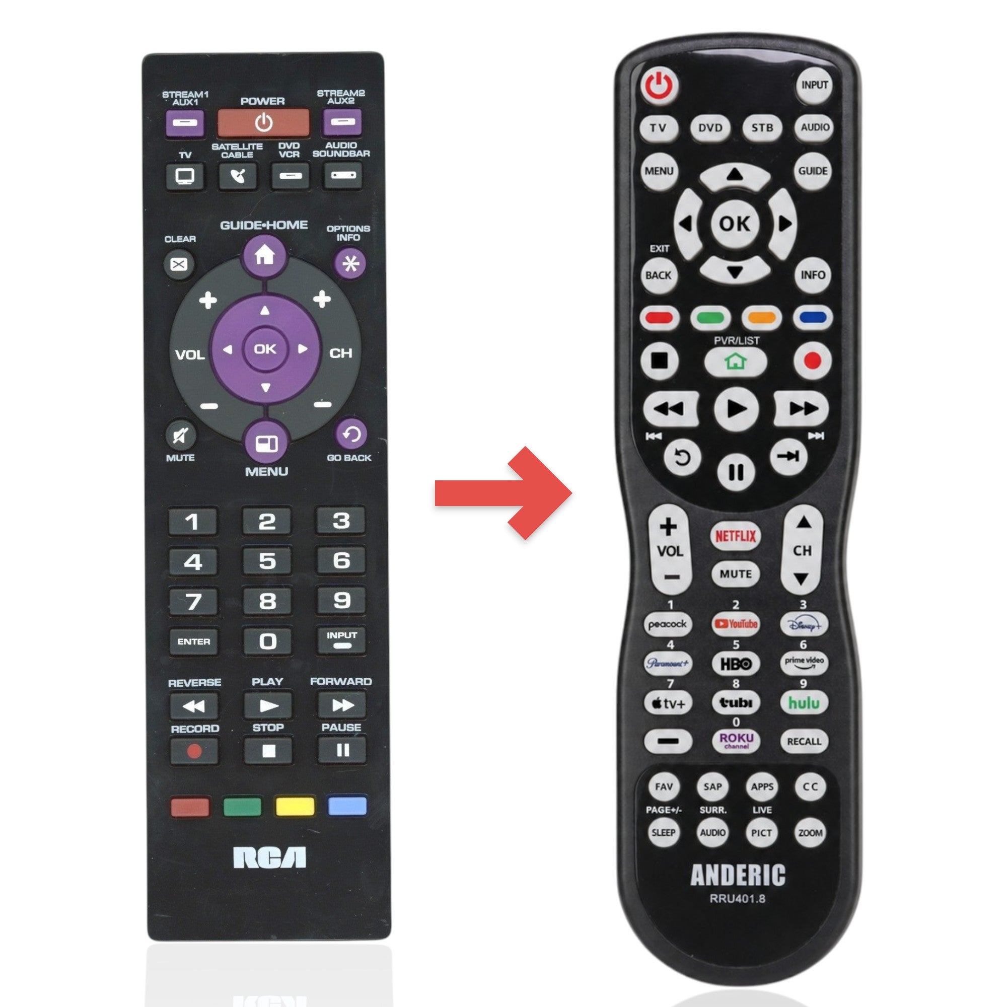 Sustituto para el mando a distancia universal avanzado RCA RCRPST06GR [RRU401]